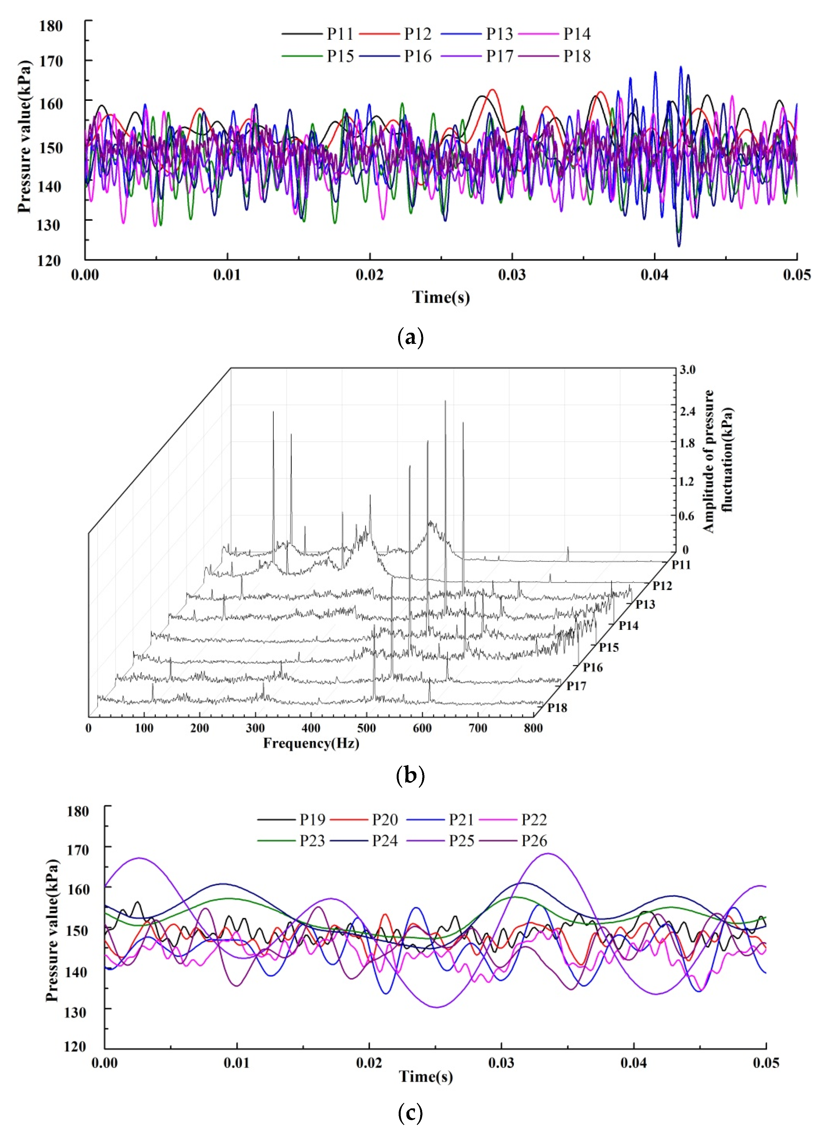 Water 12 00126 g009a Water 12 00126 g009a