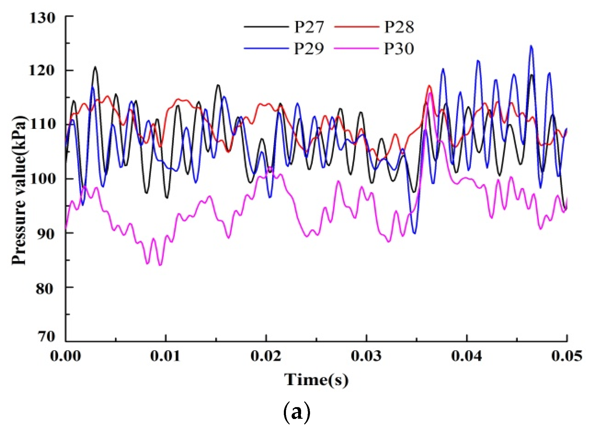 Water 12 00126 g011a Water 12 00126 g011a