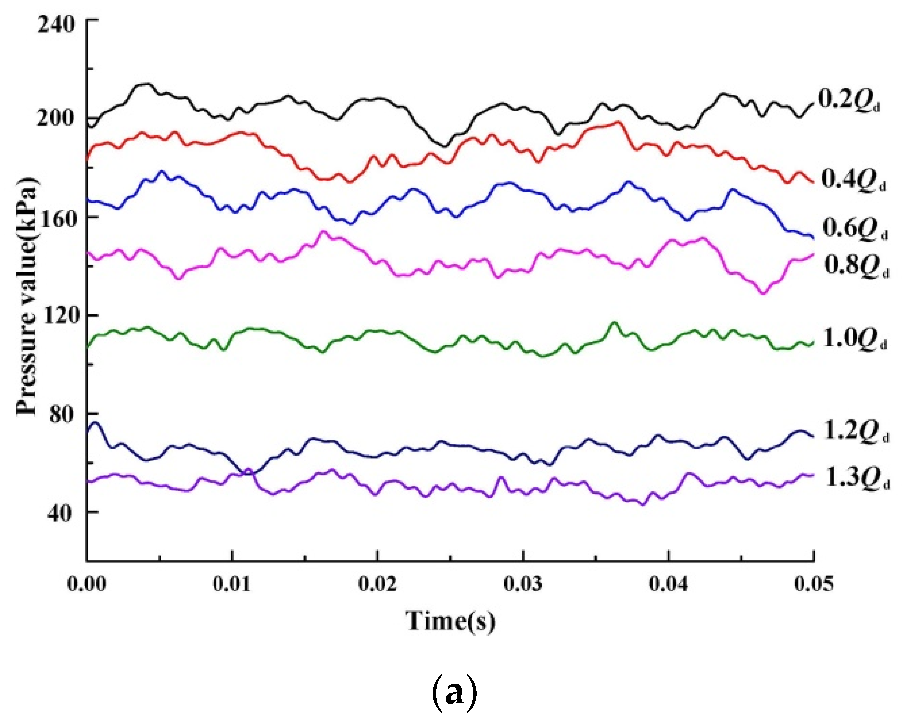 Water 12 00126 g012a Water 12 00126 g012a