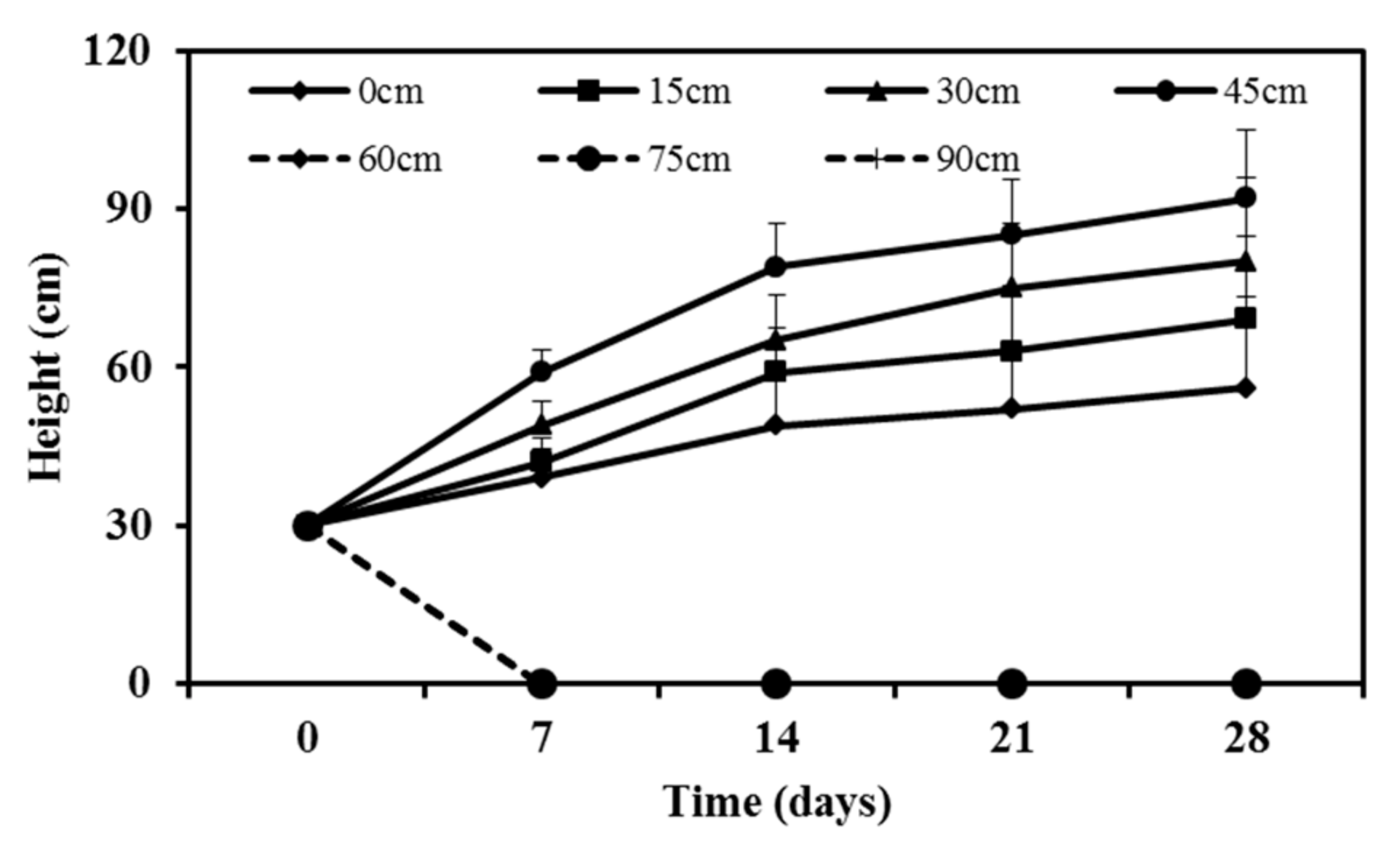 Water 12 00127 g006 Water 12 00127 g006