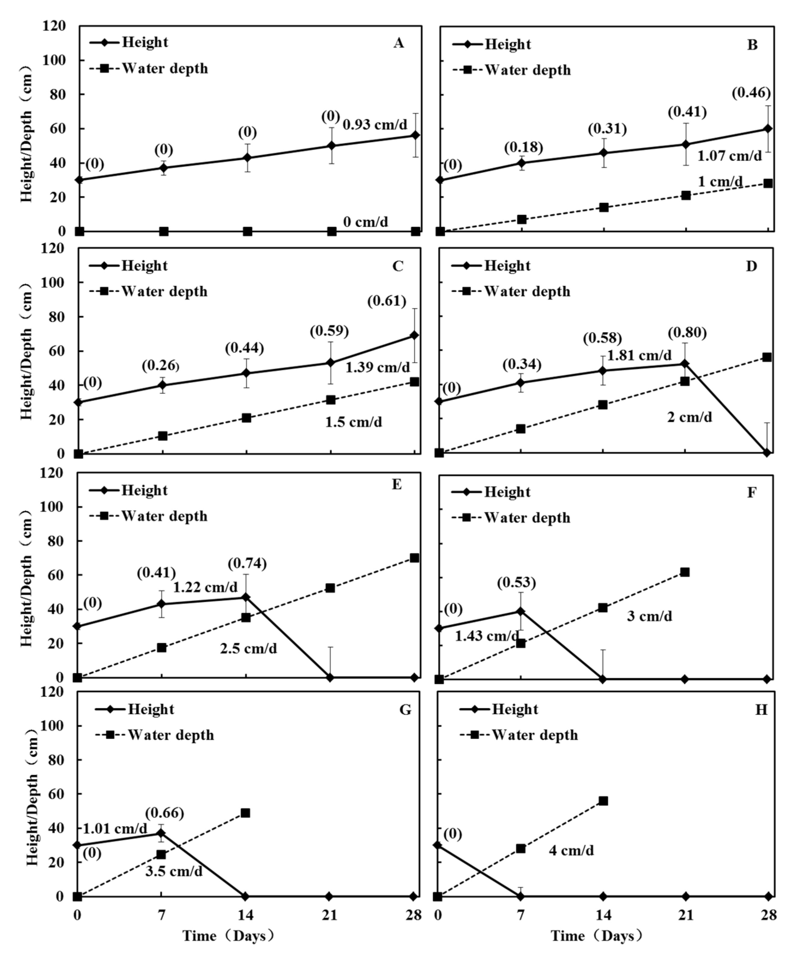 Water 12 00127 g007 Water 12 00127 g007