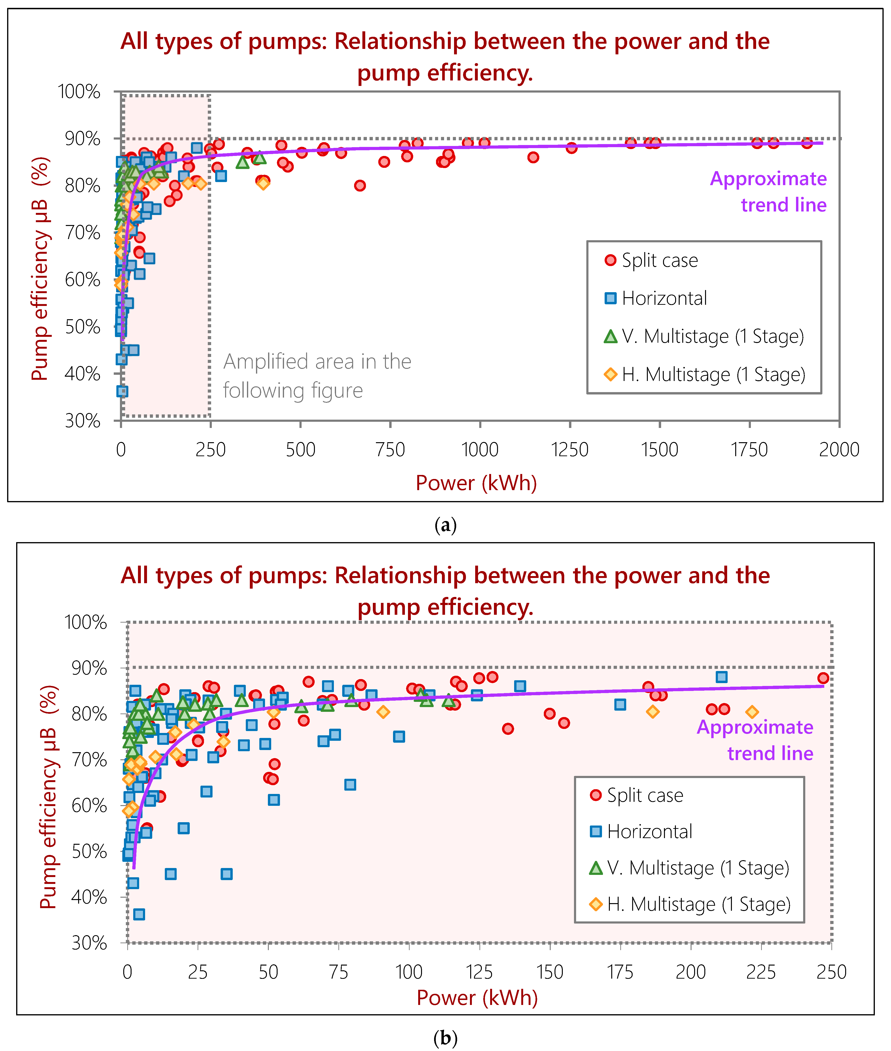 Water 12 00132 g003 Water 12 00132 g003