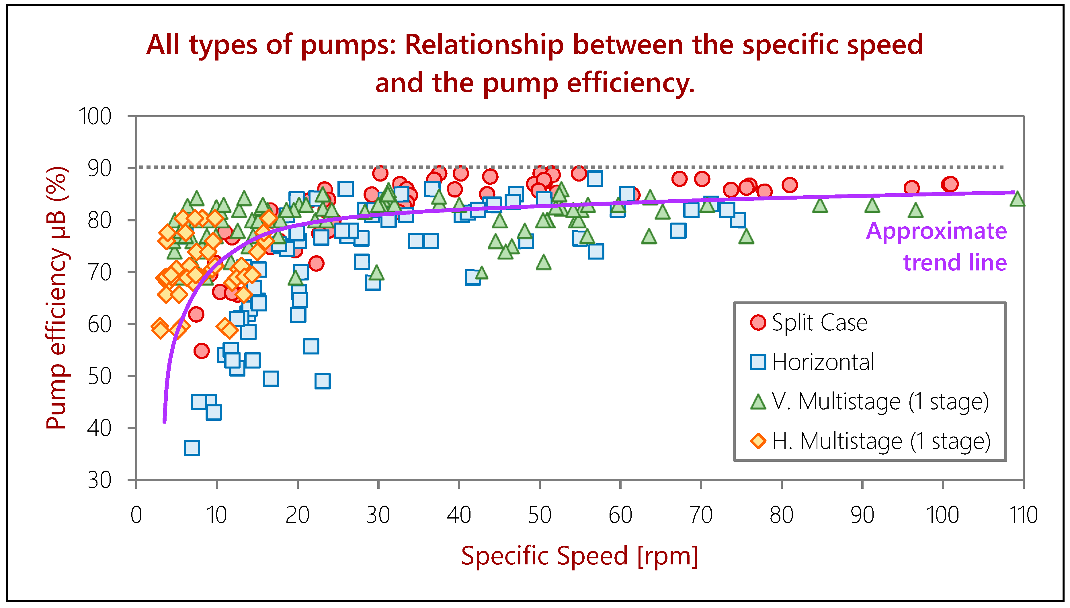 Water 12 00132 g004 Water 12 00132 g004