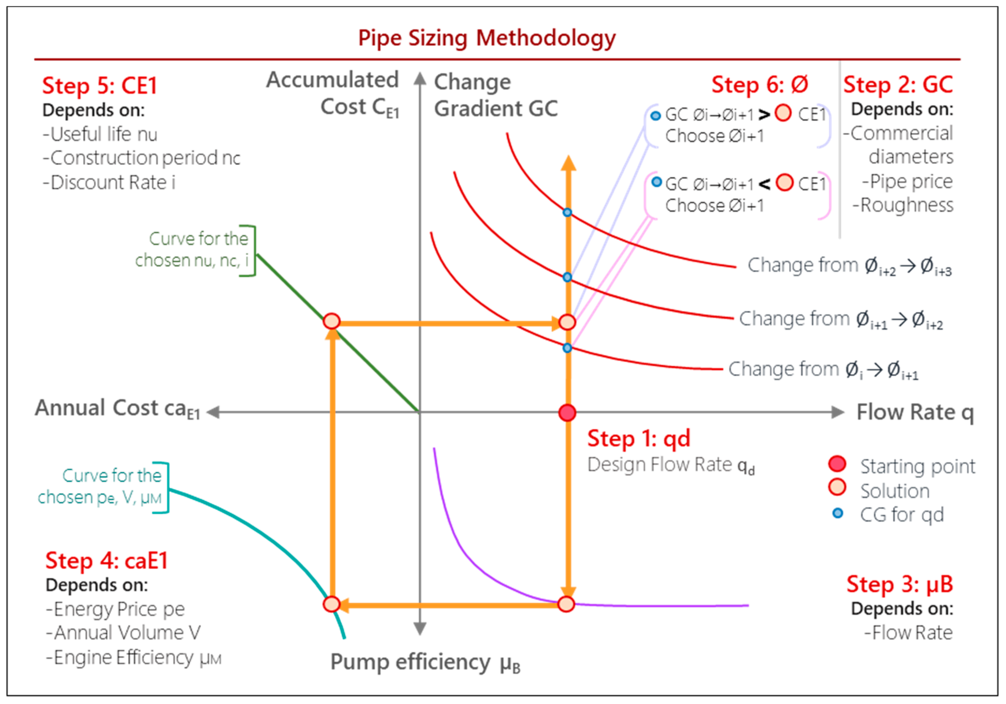 Water 12 00132 g007 Water 12 00132 g007