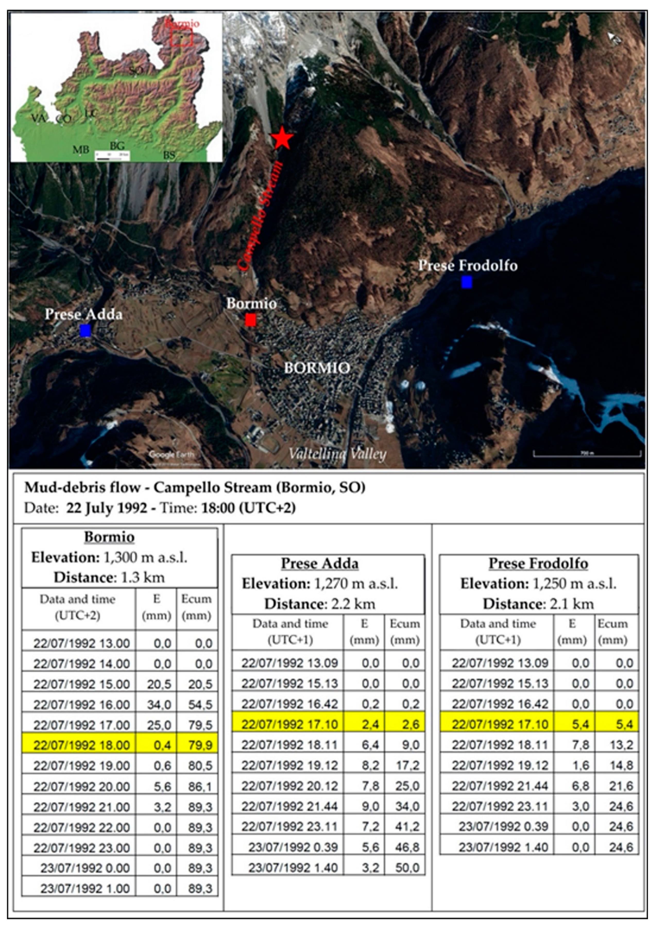 Water 12 00133 g007 Water 12 00133 g007