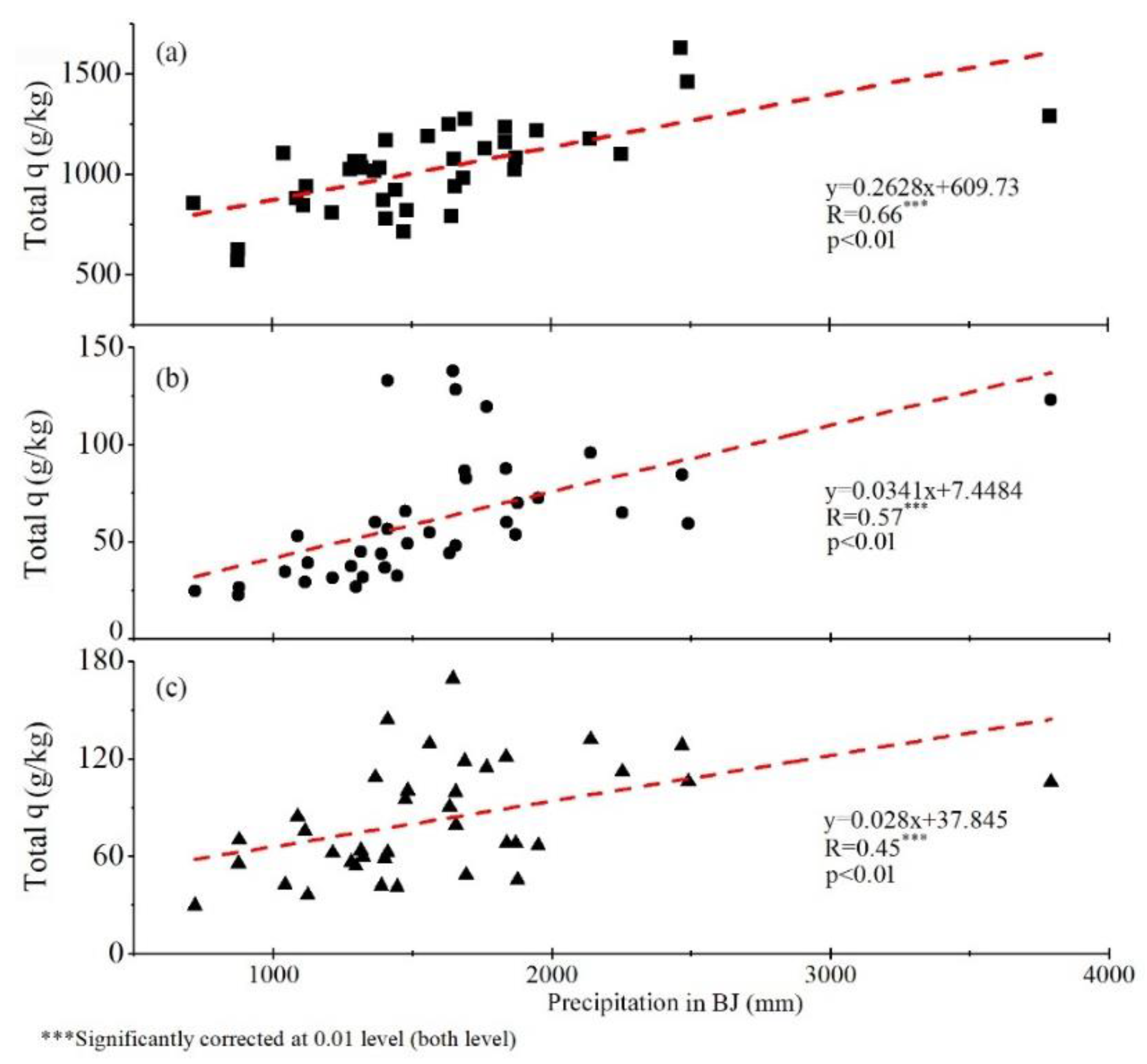 Water 12 00141 g010 Water 12 00141 g010