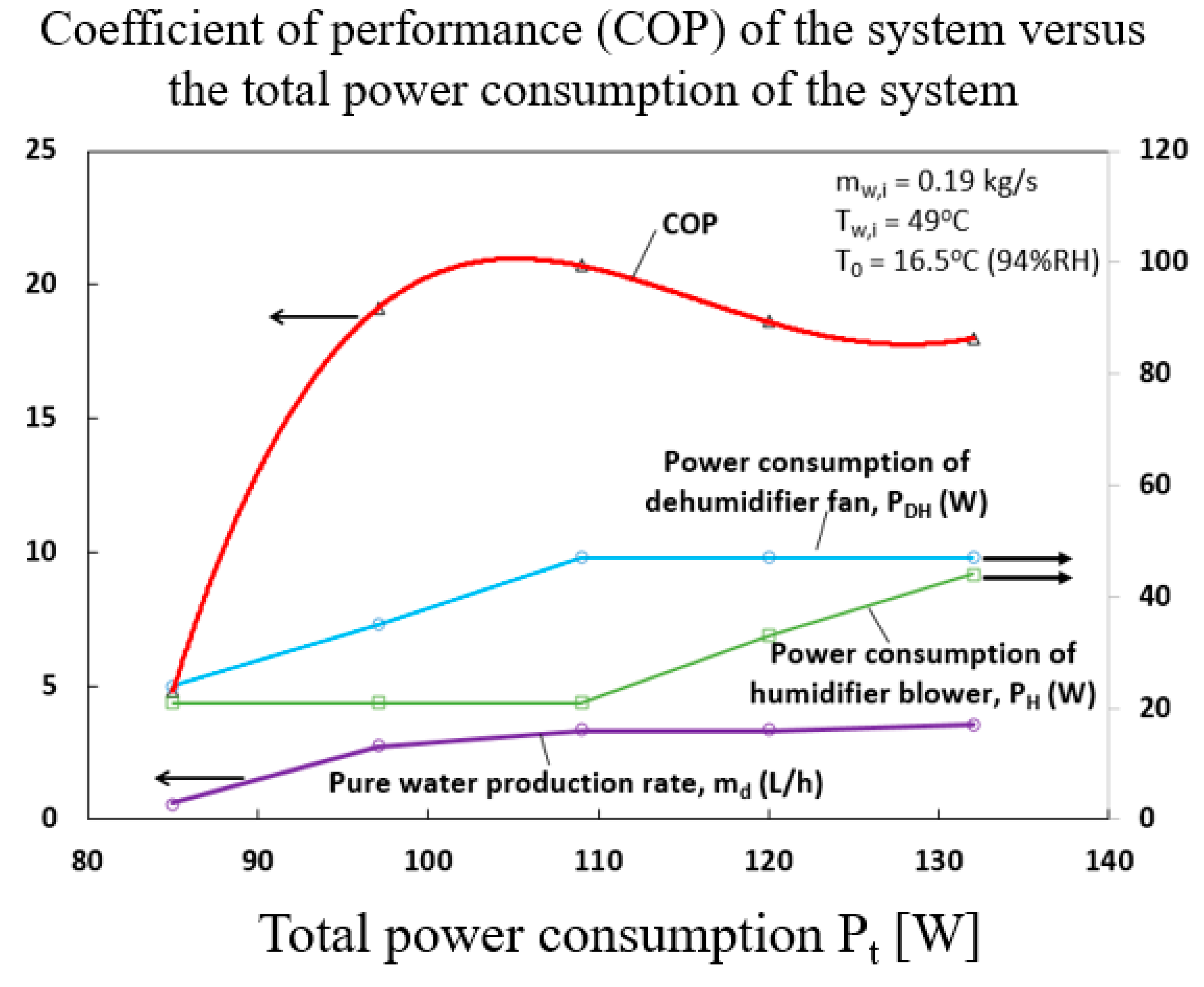 Water 12 00142 g010 Water 12 00142 g010