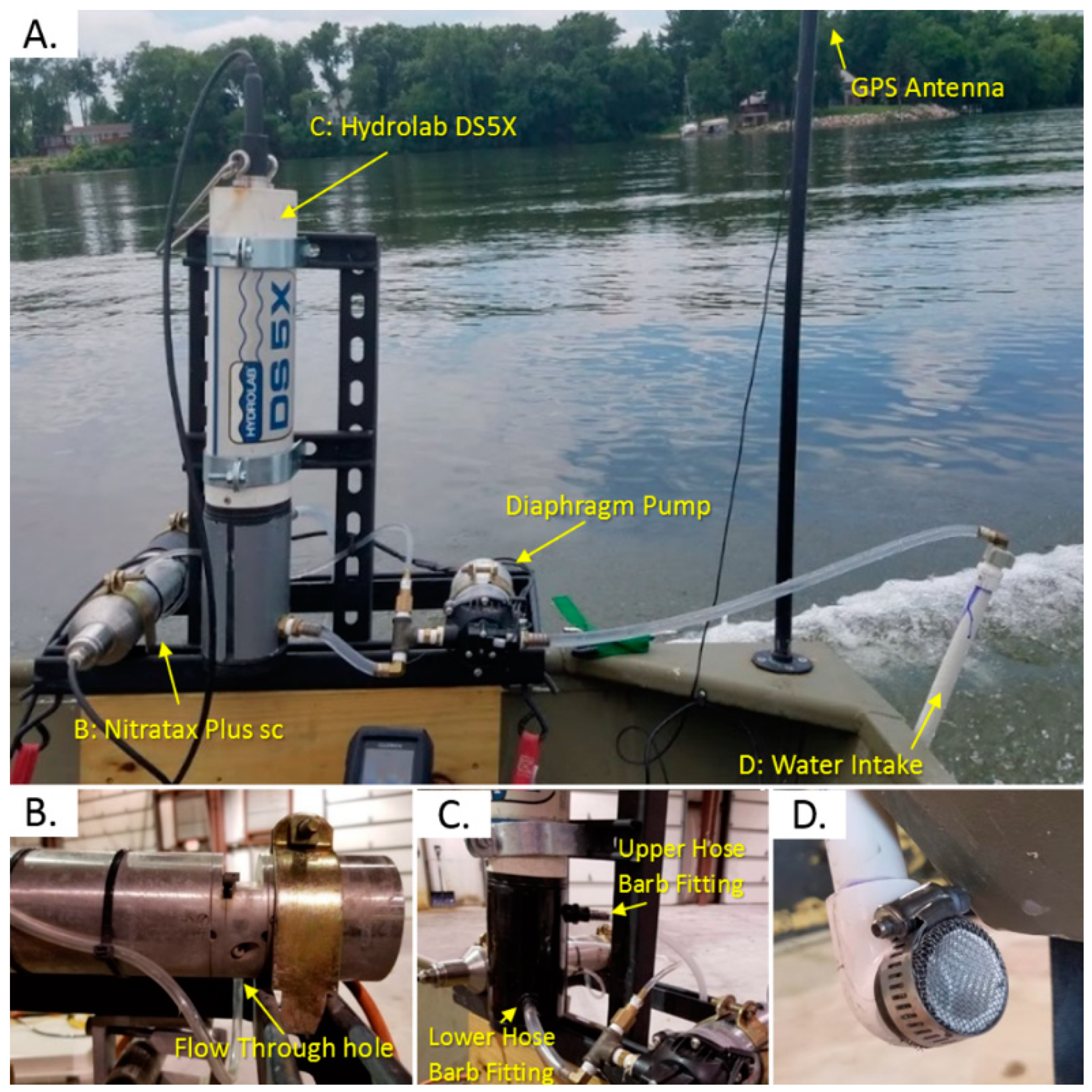 Water 12 00146 g004 Water 12 00146 g004