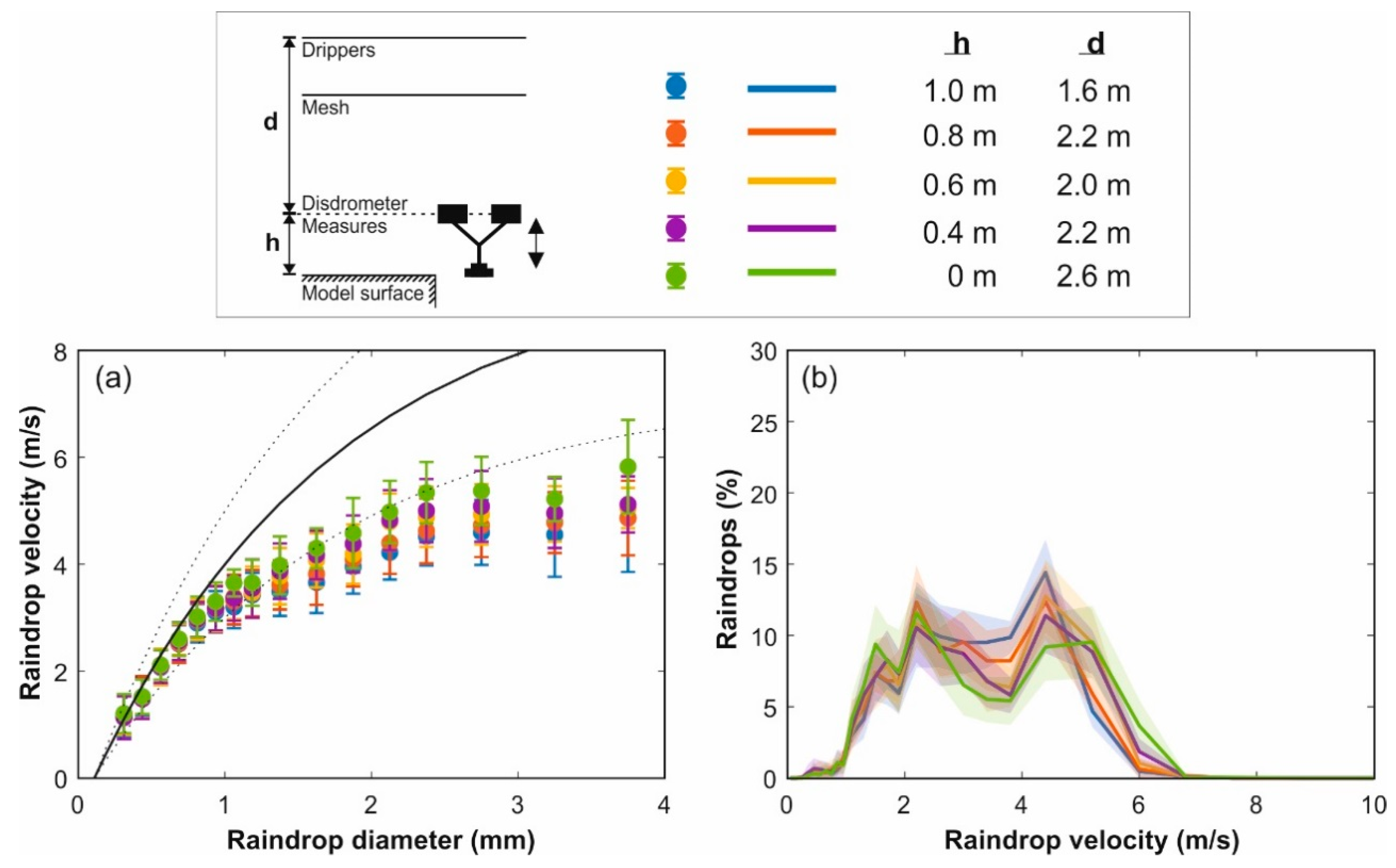 Water 12 00152 g009 Water 12 00152 g009