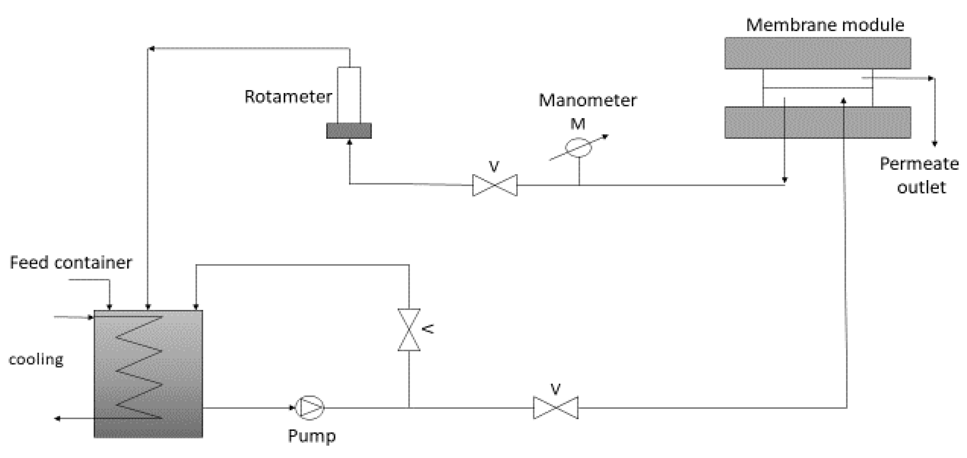 Water 12 00154 g001 Water 12 00154 g001
