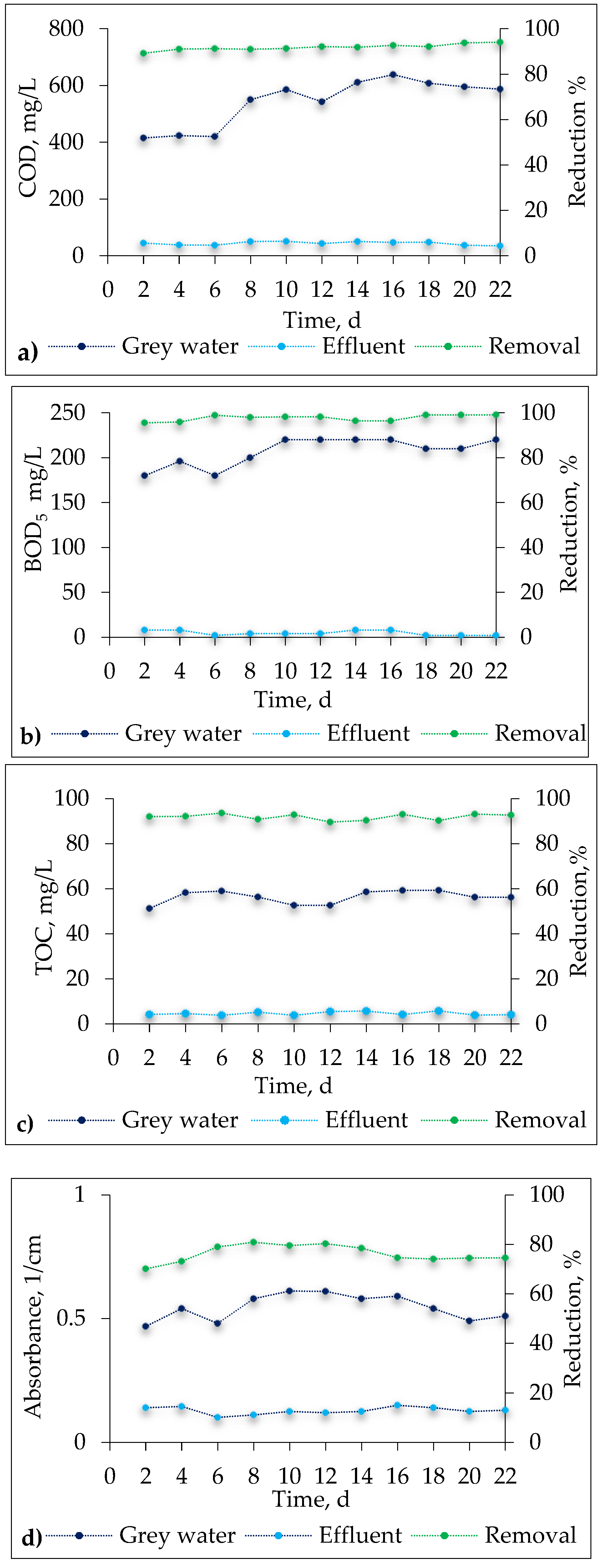 Water 12 00154 g002 Water 12 00154 g002