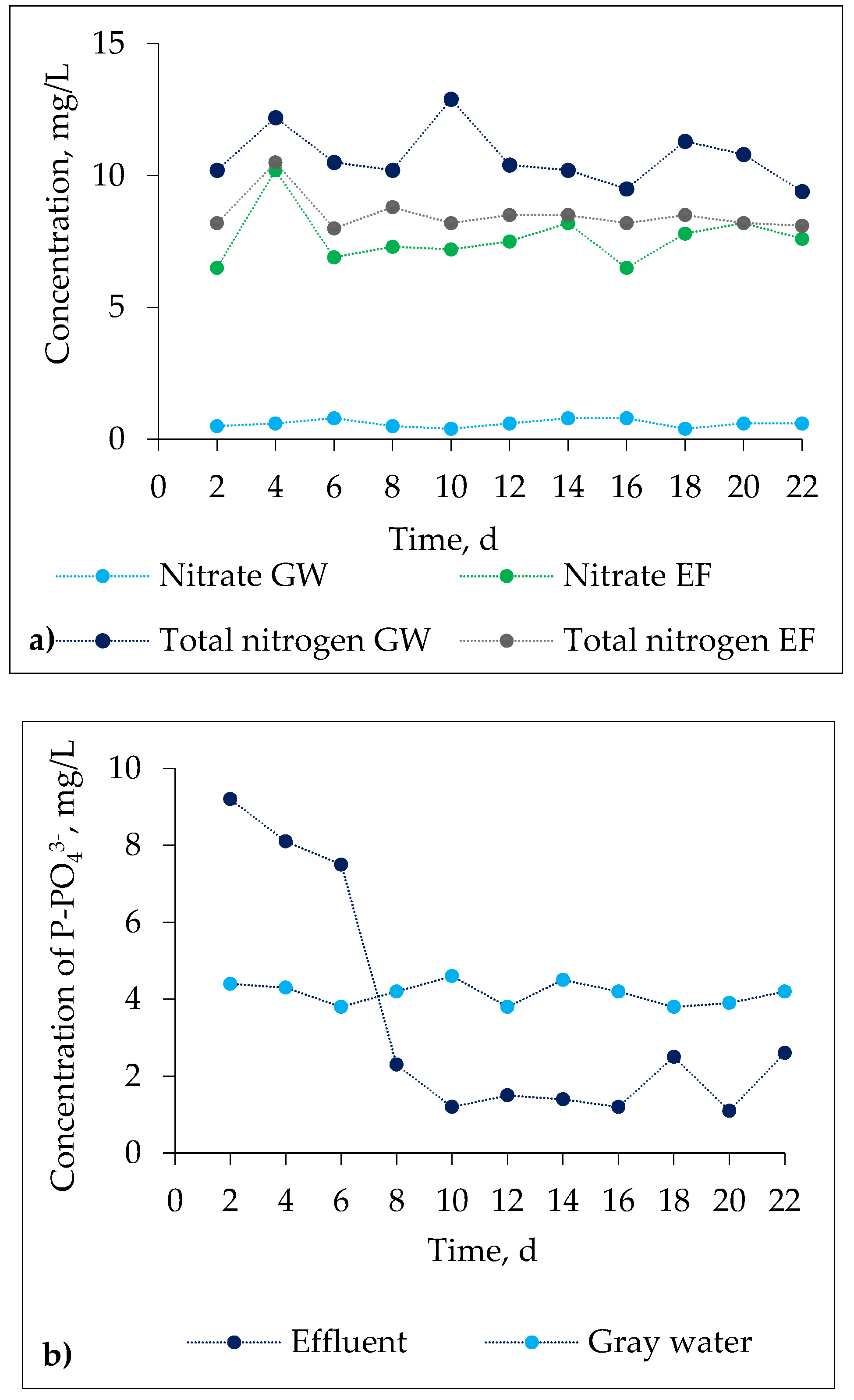 Water 12 00154 g003 Water 12 00154 g003