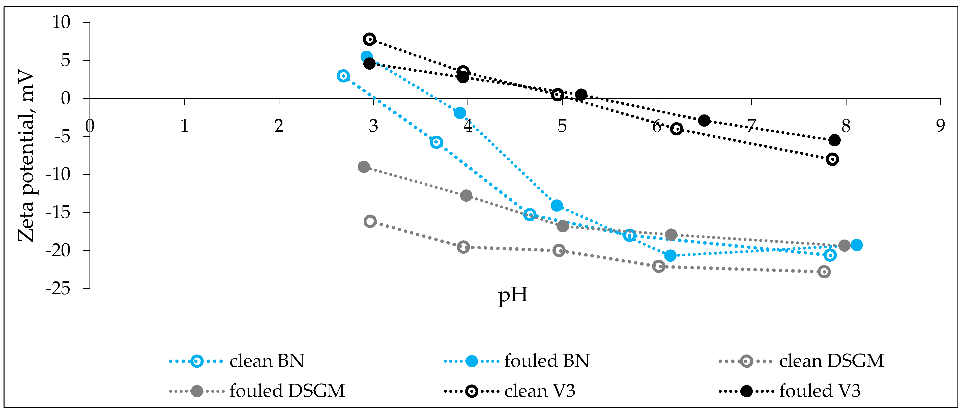 Water 12 00154 g008 Water 12 00154 g008