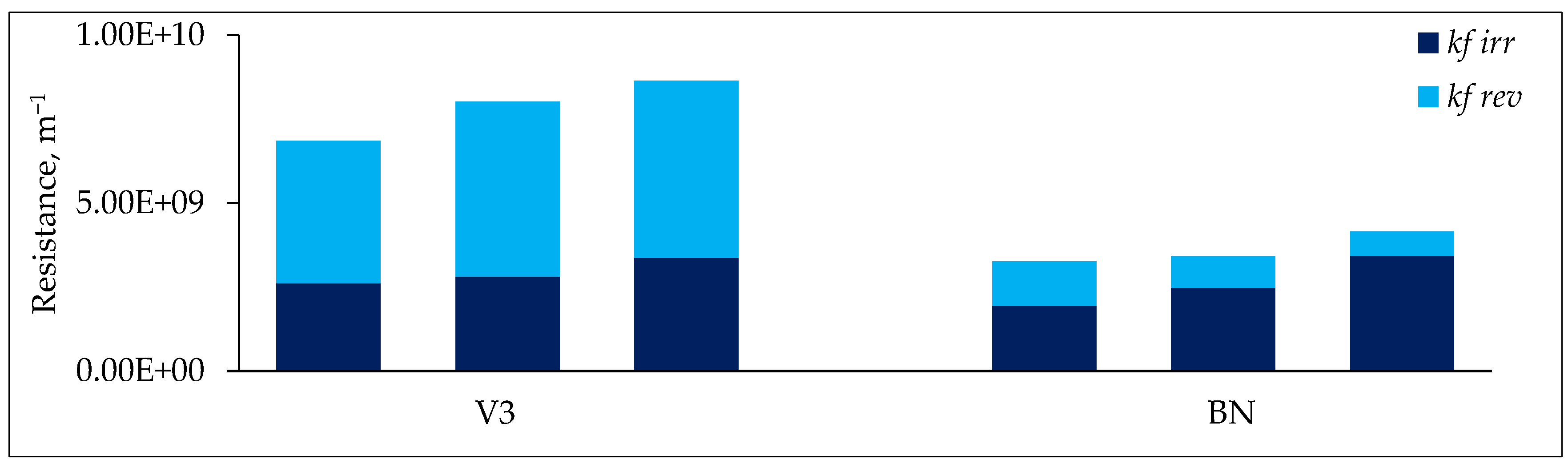 Water 12 00154 g009 Water 12 00154 g009
