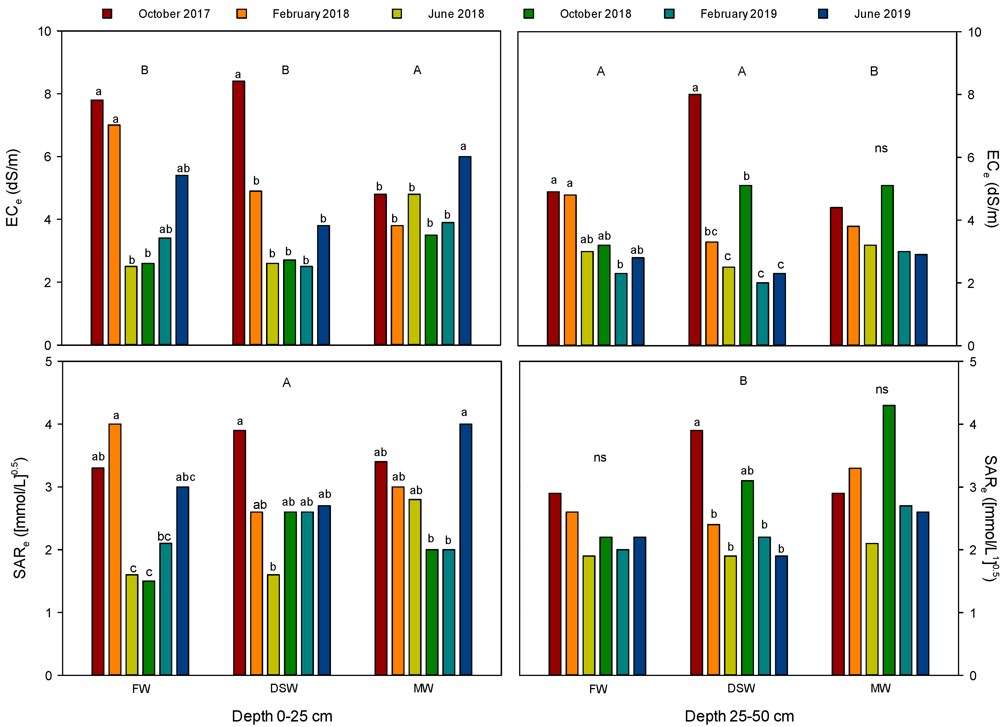 Water 12 00159 g001 Water 12 00159 g001