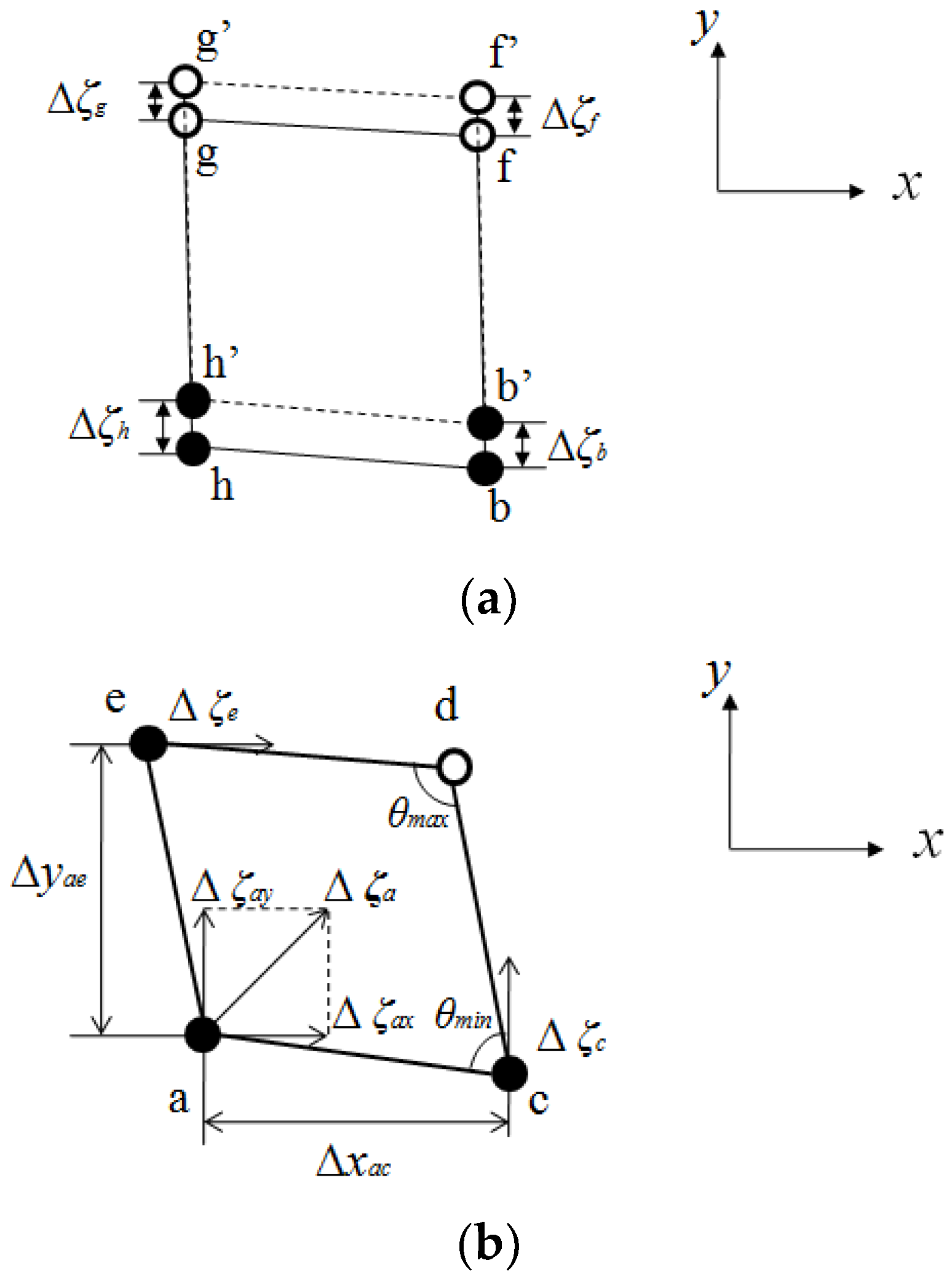 Water 12 00161 g002 Water 12 00161 g002