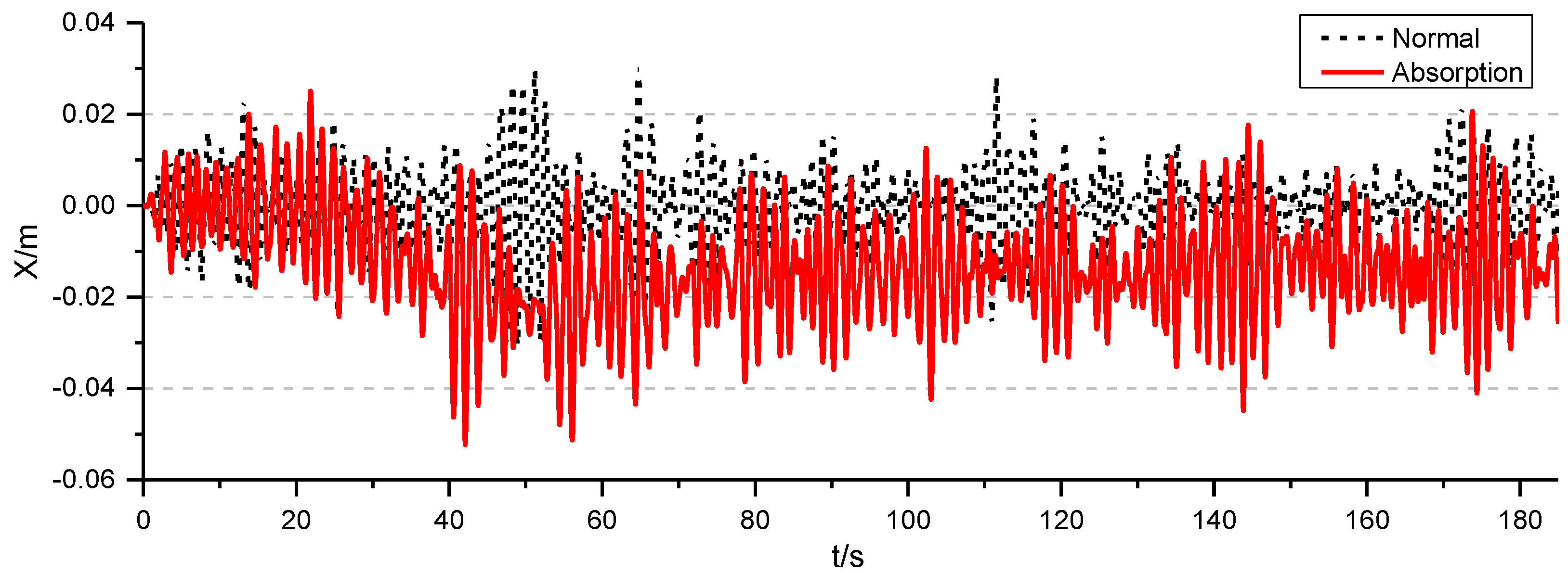 Water 12 00161 g014 Water 12 00161 g014