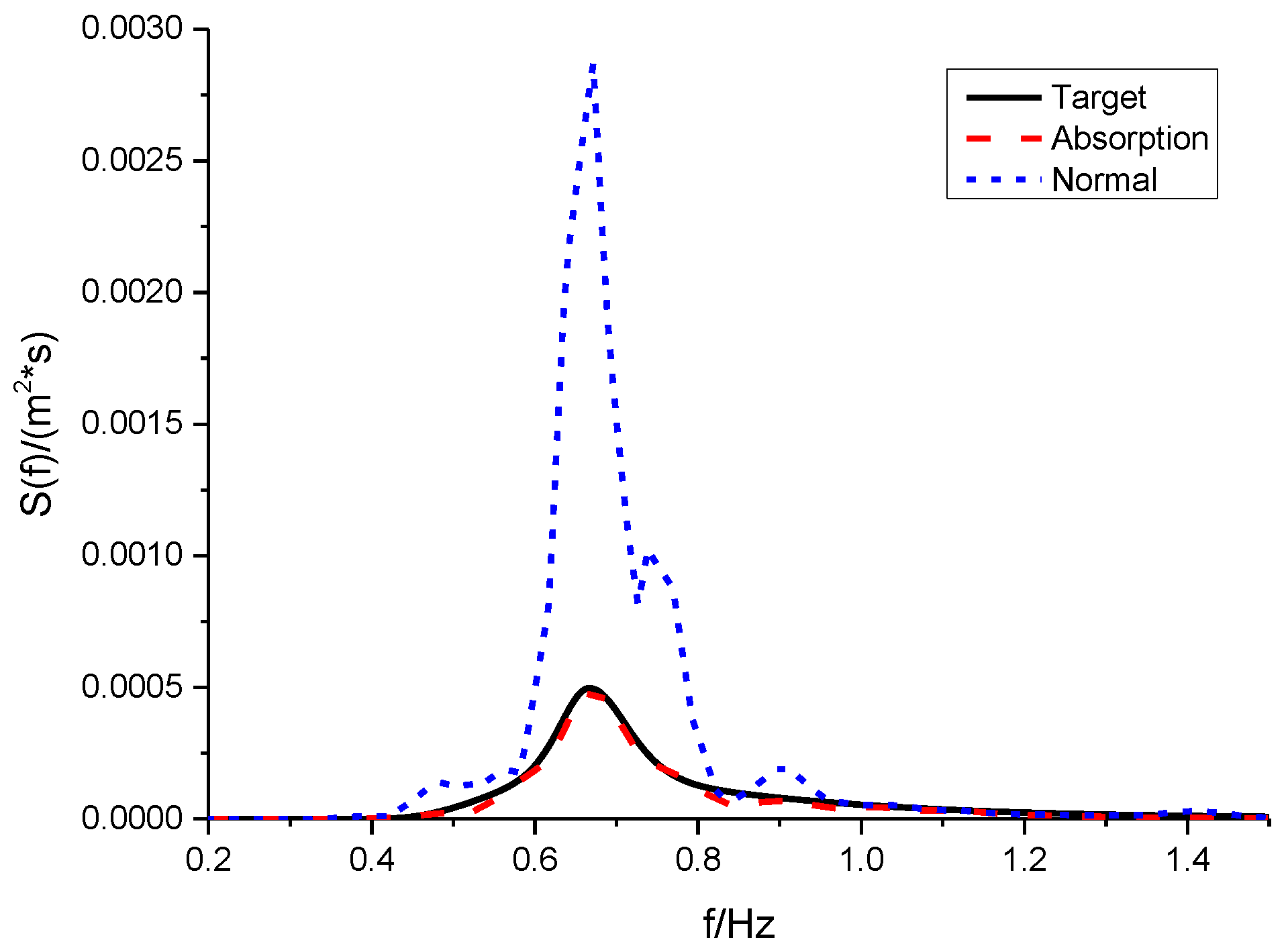 Water 12 00161 g015 Water 12 00161 g015