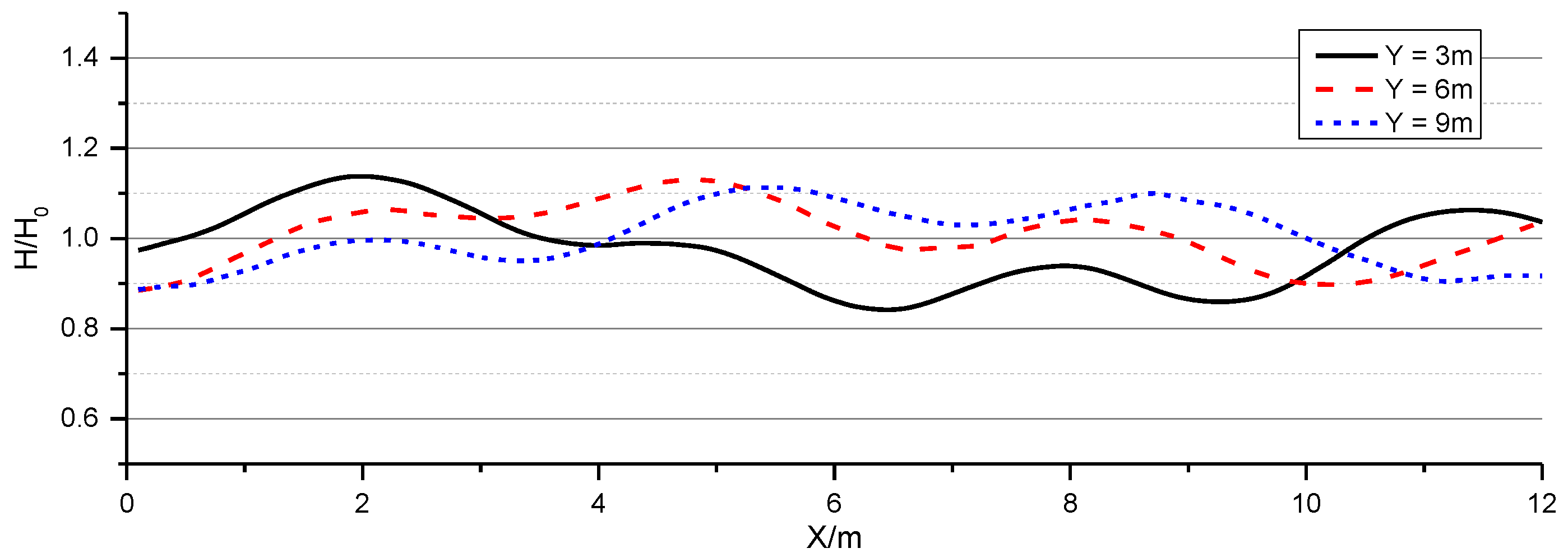 Water 12 00161 g018 Water 12 00161 g018