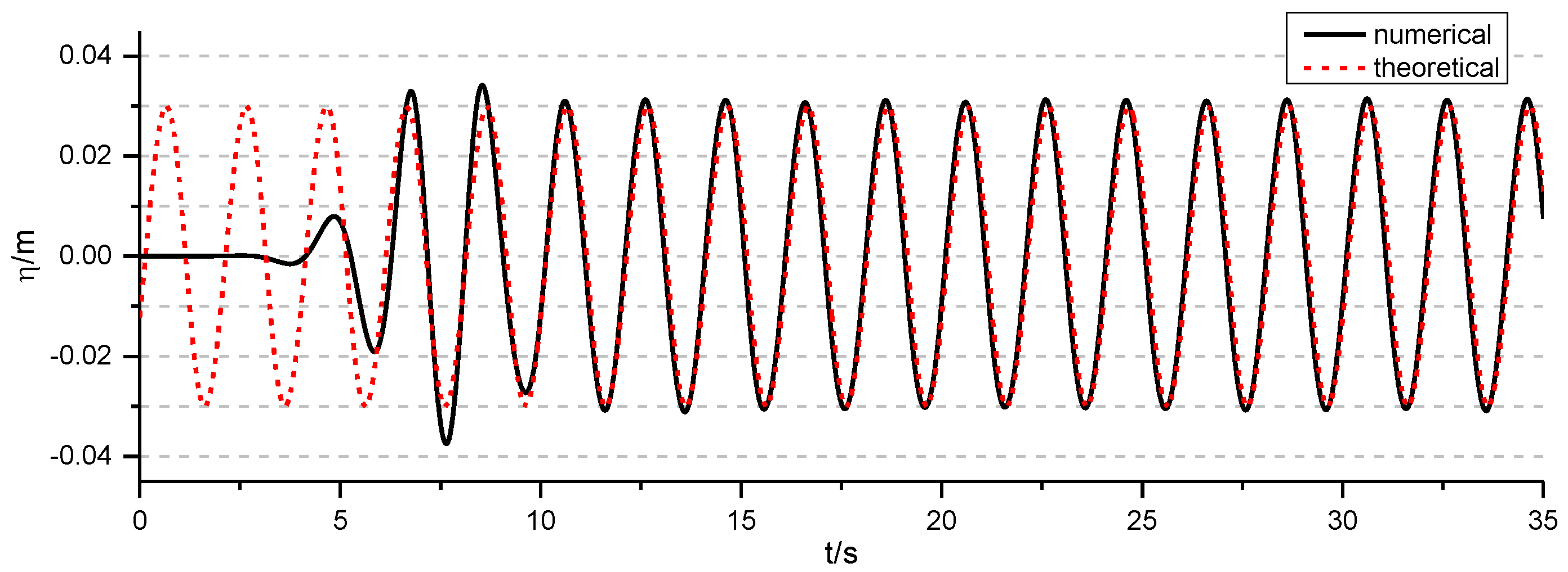 Water 12 00161 g019 Water 12 00161 g019