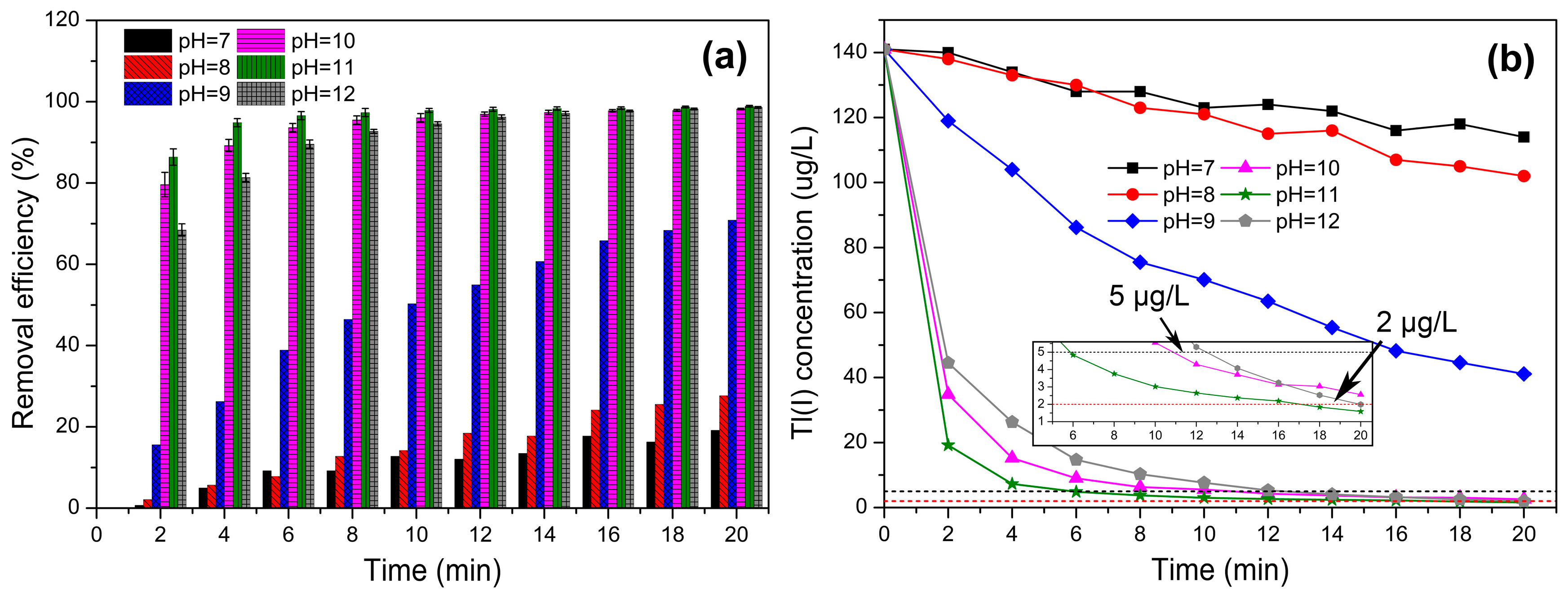 Water 12 00163 g002 Water 12 00163 g002