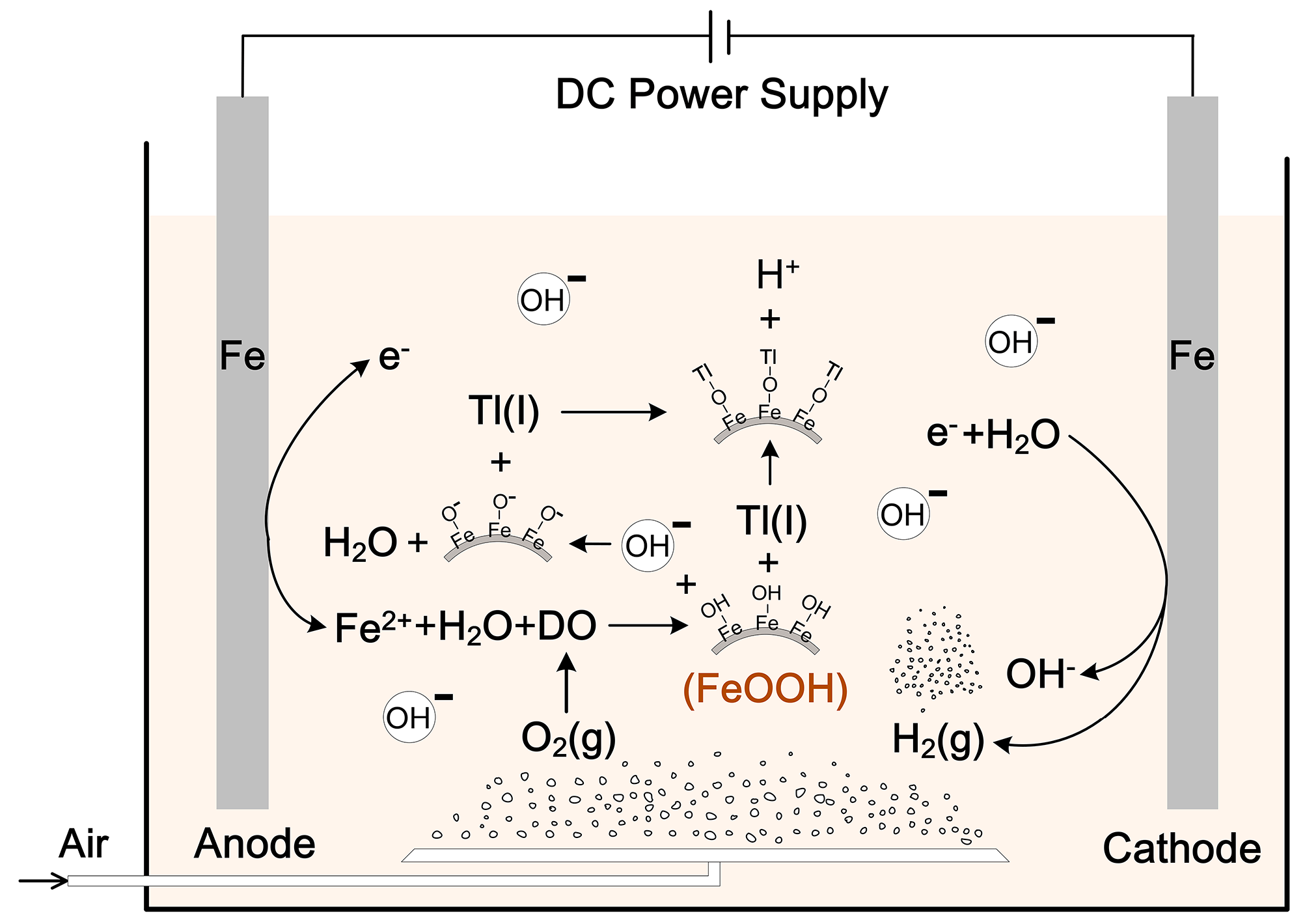 Water 12 00163 g007 Water 12 00163 g007