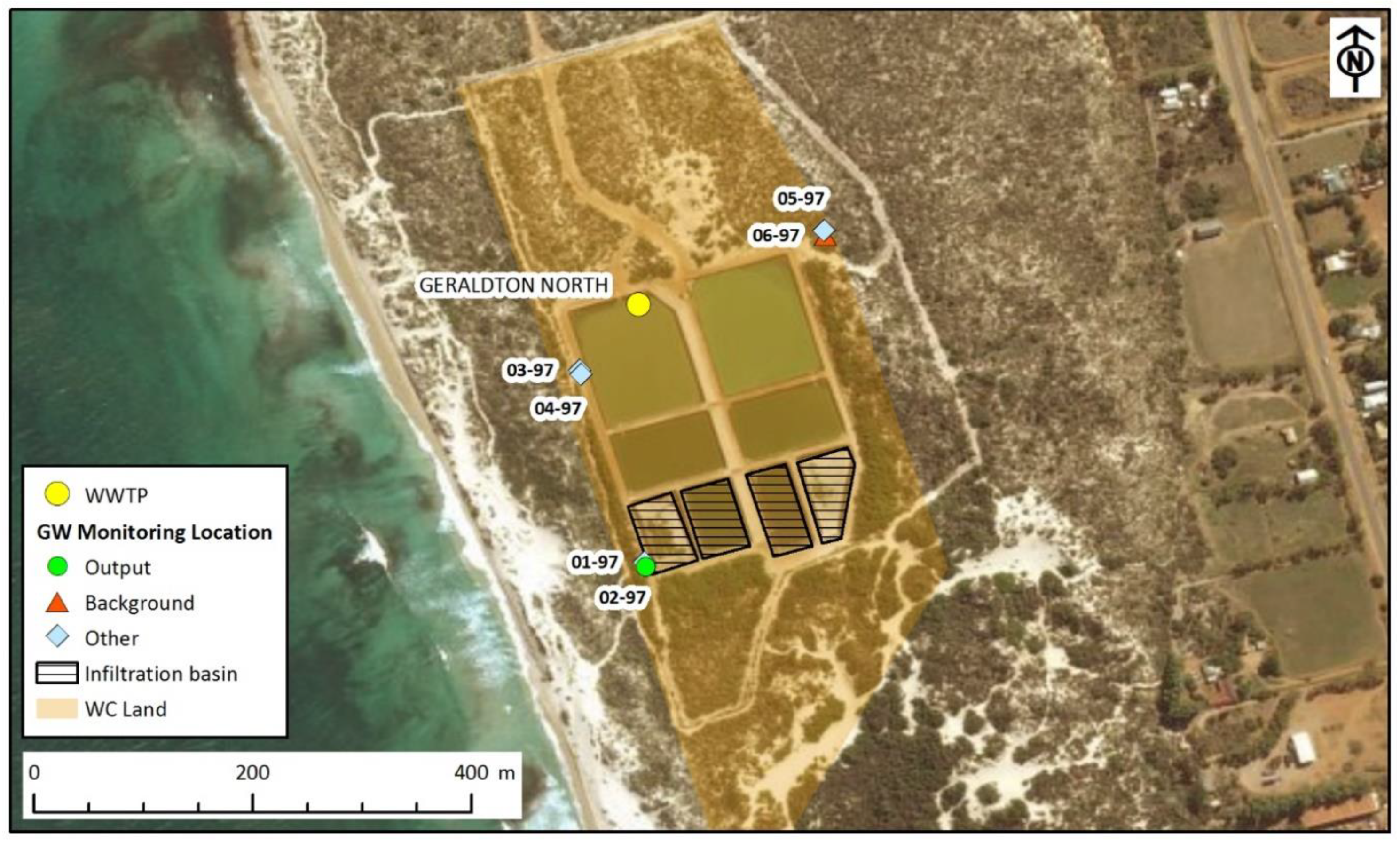 North site