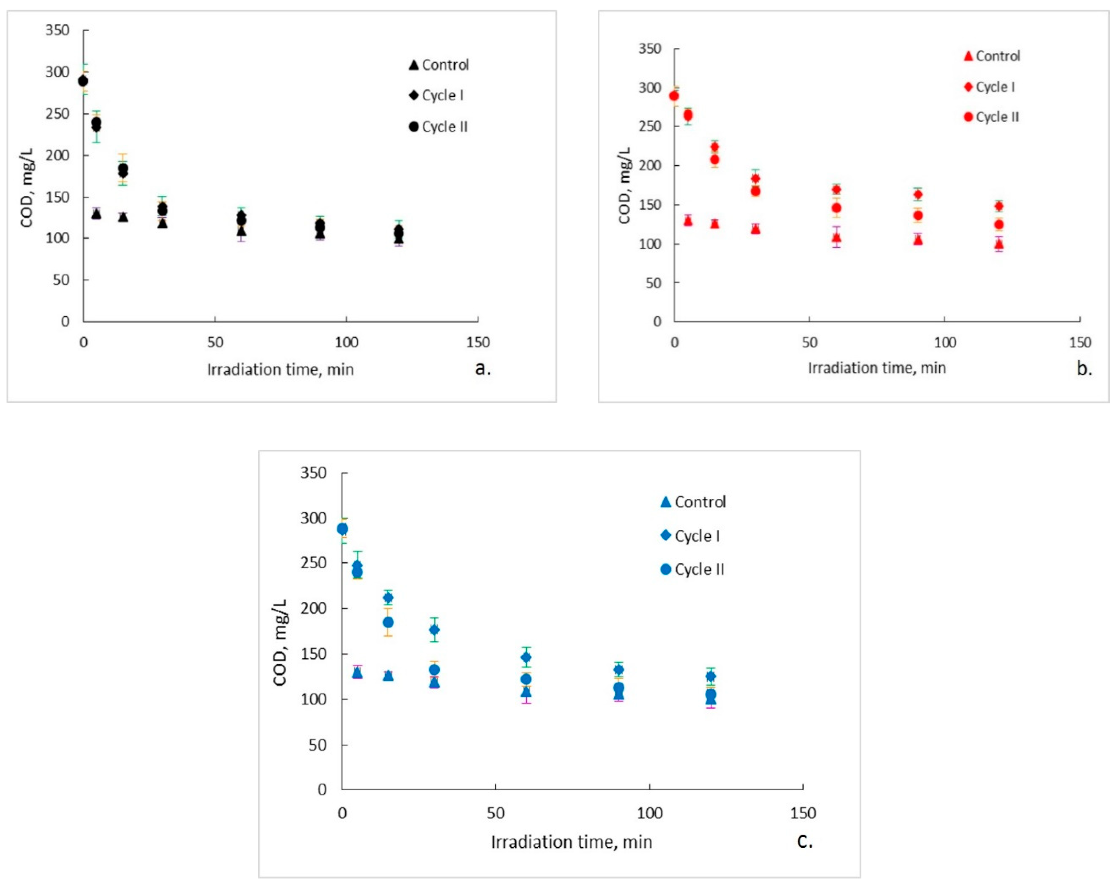 Water 12 00176 g002 Water 12 00176 g002