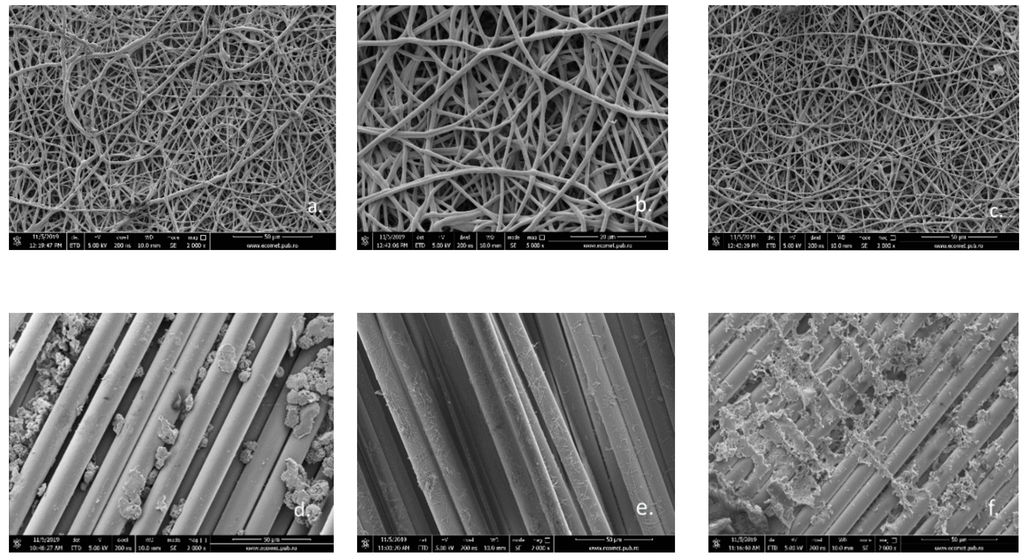 Water 12 00176 g006 Water 12 00176 g006