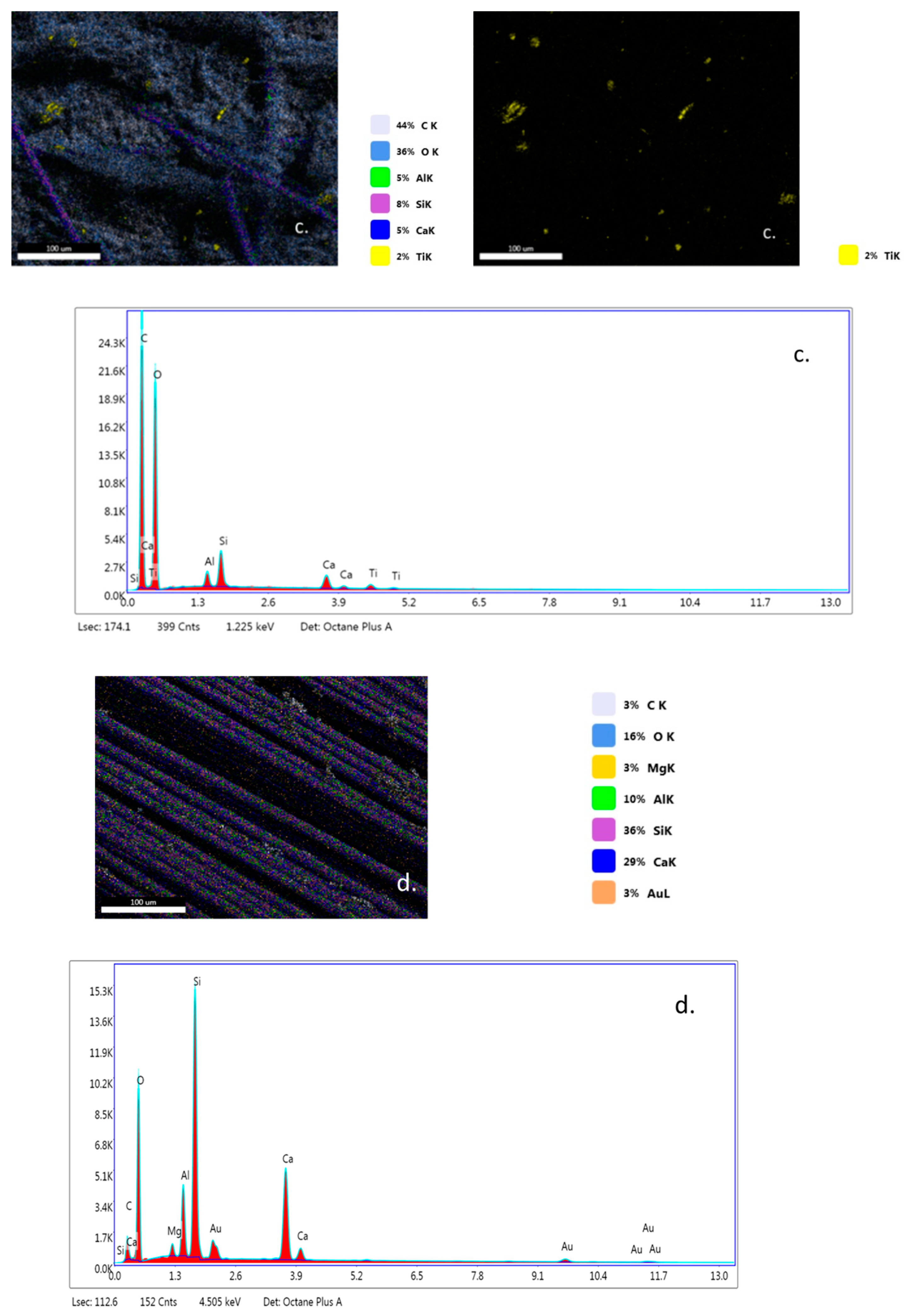 Water 12 00176 g007b Water 12 00176 g007b