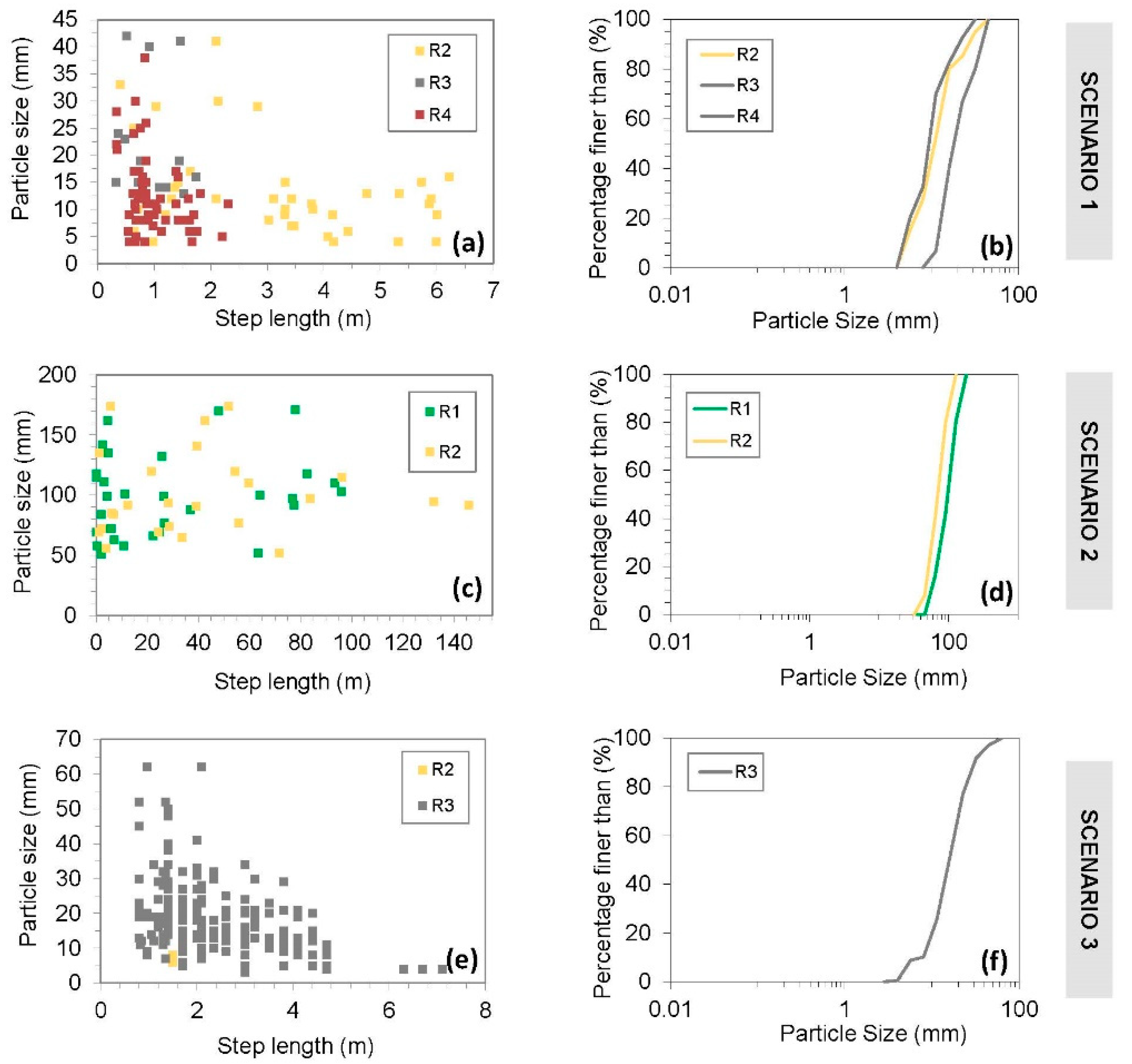 Water 12 00178 g010 Water 12 00178 g010