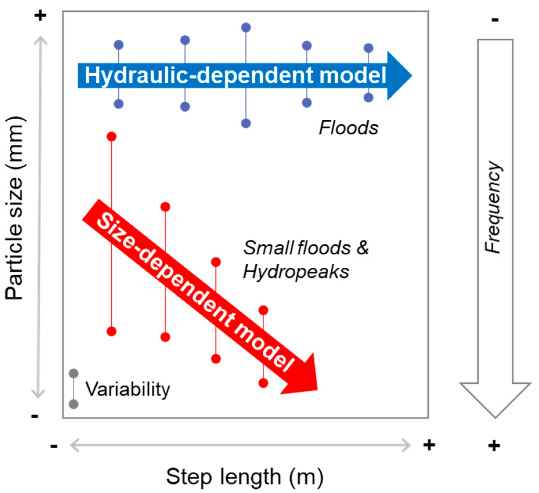 Water 12 00178 g013 Water 12 00178 g013