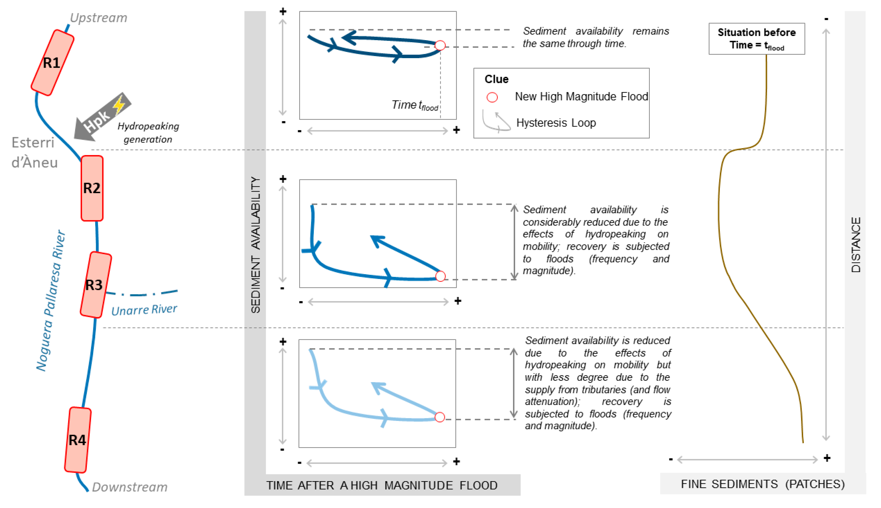 Water 12 00178 g014 Water 12 00178 g014