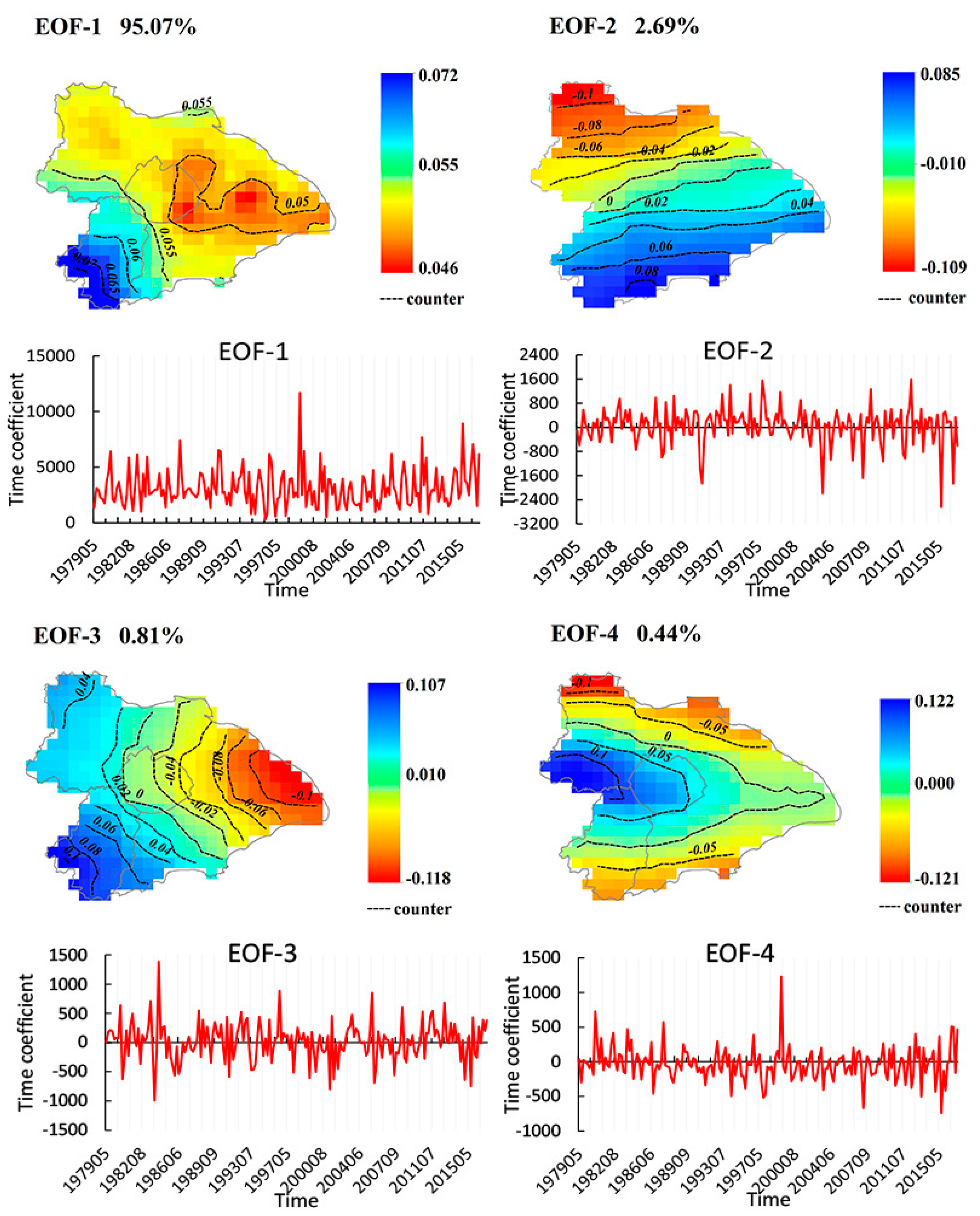 Water 12 00180 g007 Water 12 00180 g007