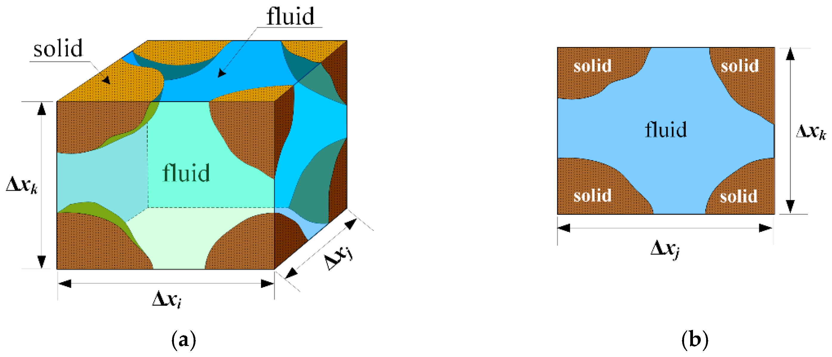 Water 12 00183 g002 Water 12 00183 g002