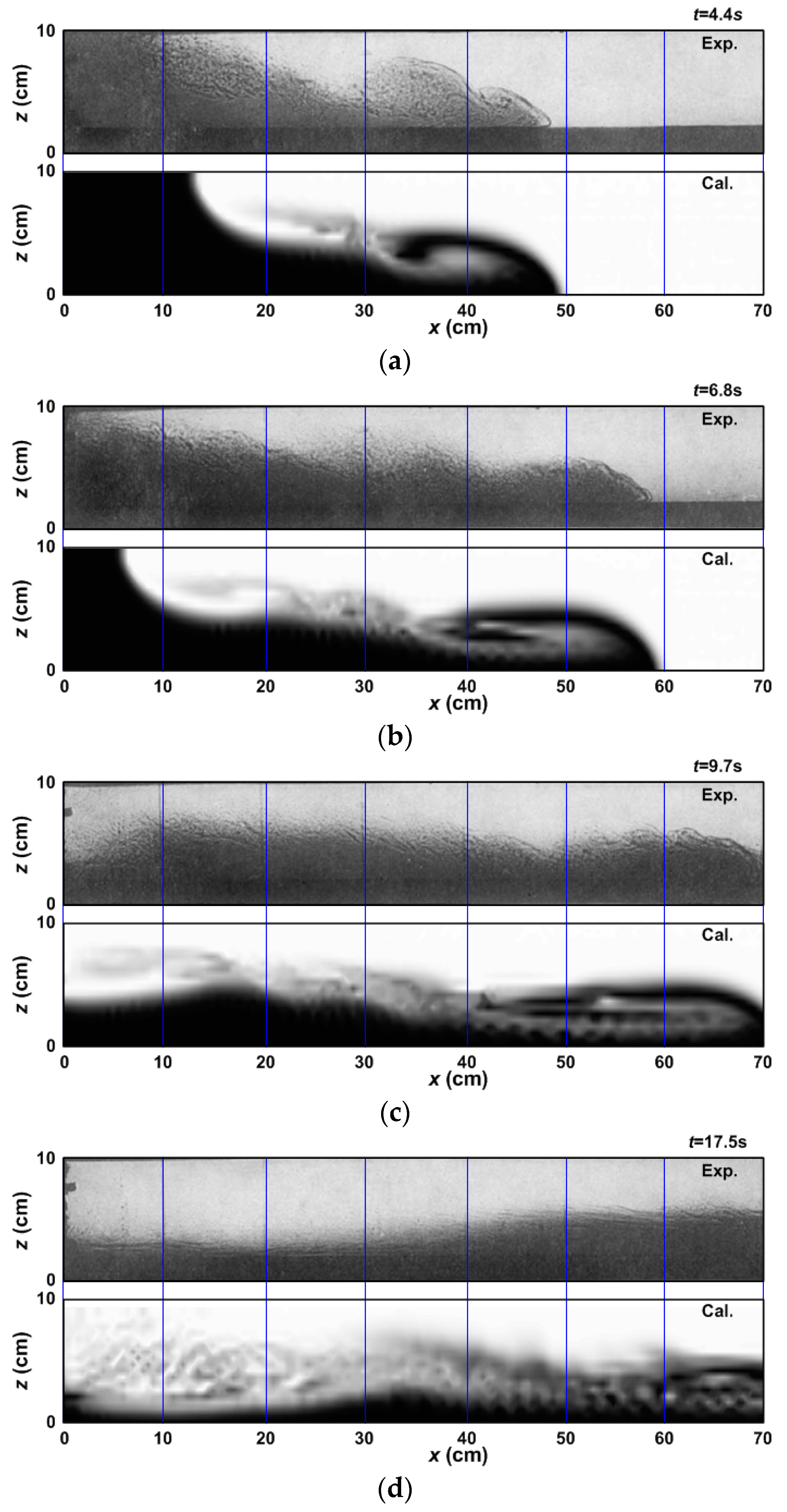 Water 12 00183 g008 Water 12 00183 g008