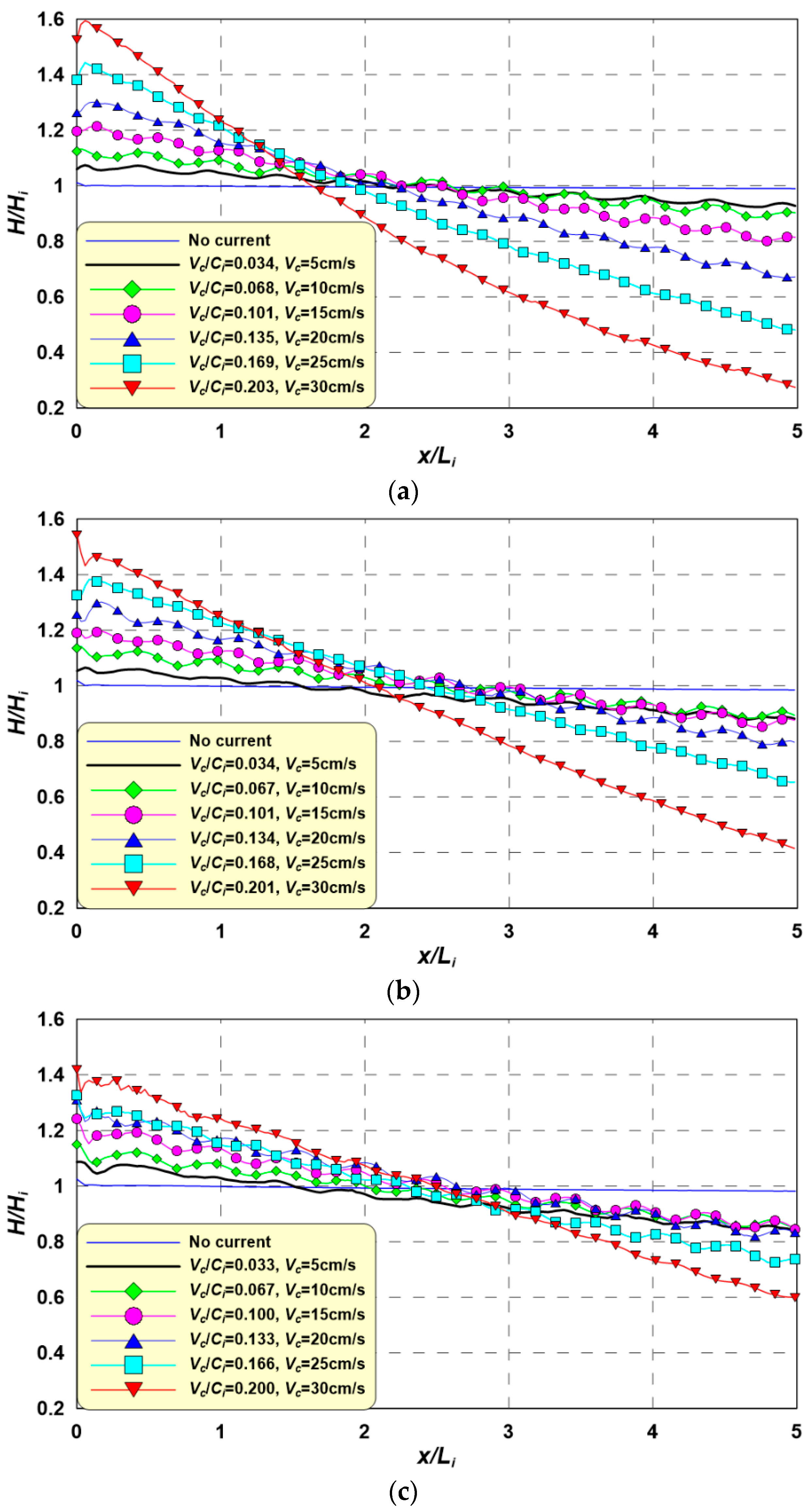 Water 12 00183 g010 Water 12 00183 g010