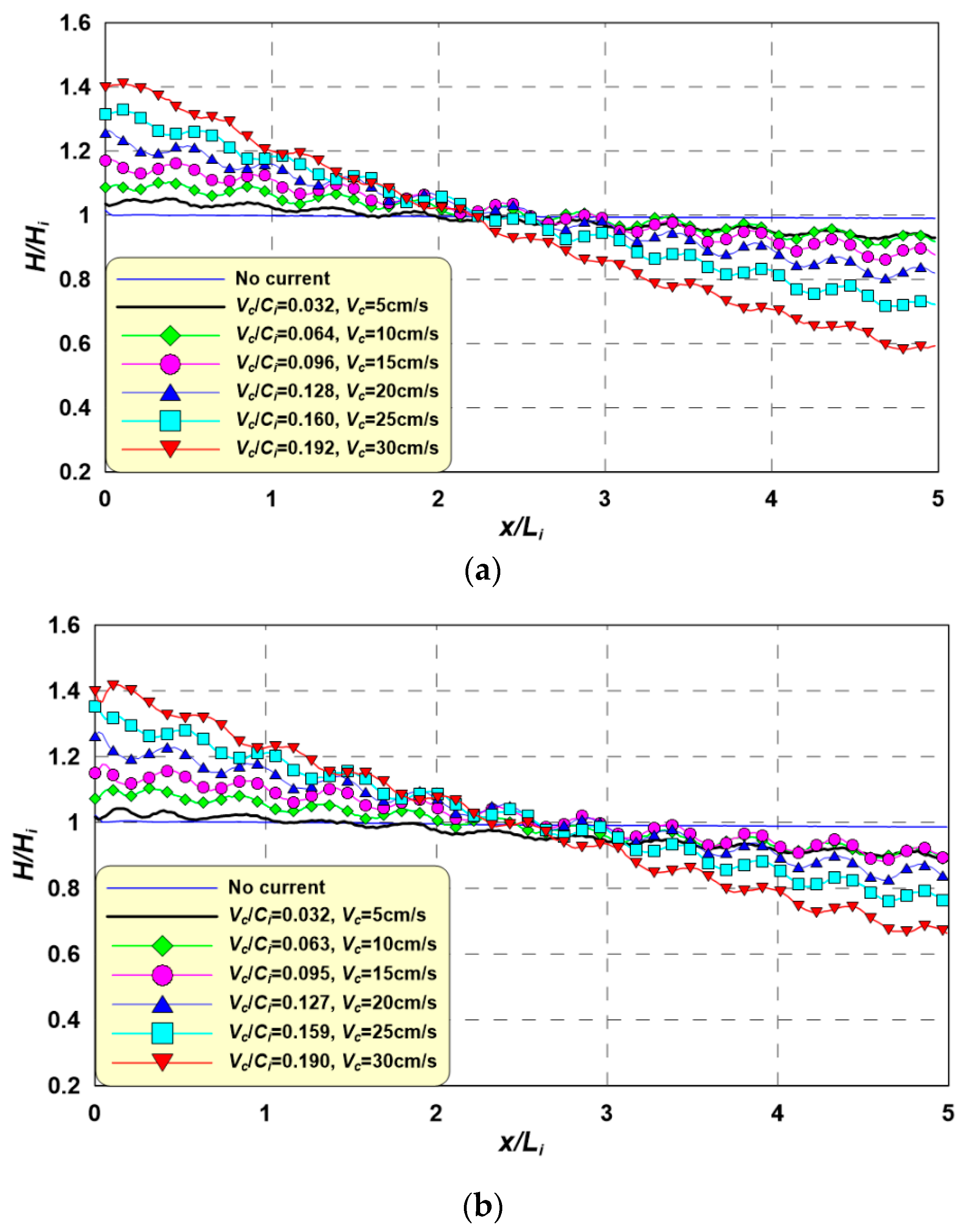 Water 12 00183 g011a Water 12 00183 g011a