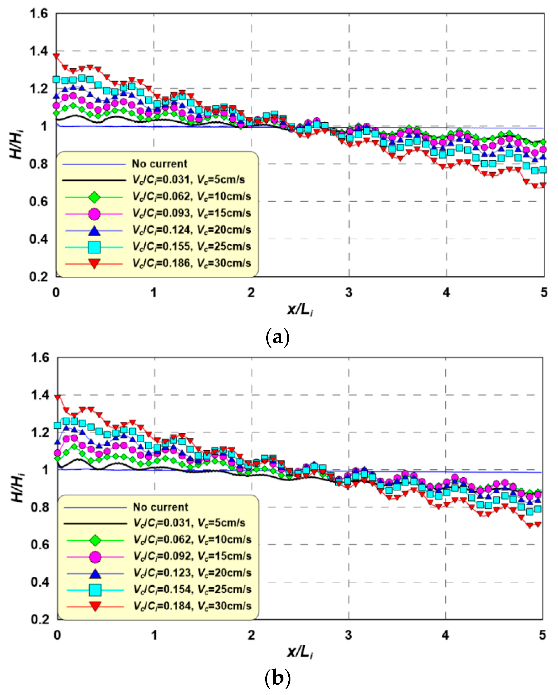 Water 12 00183 g012a Water 12 00183 g012a
