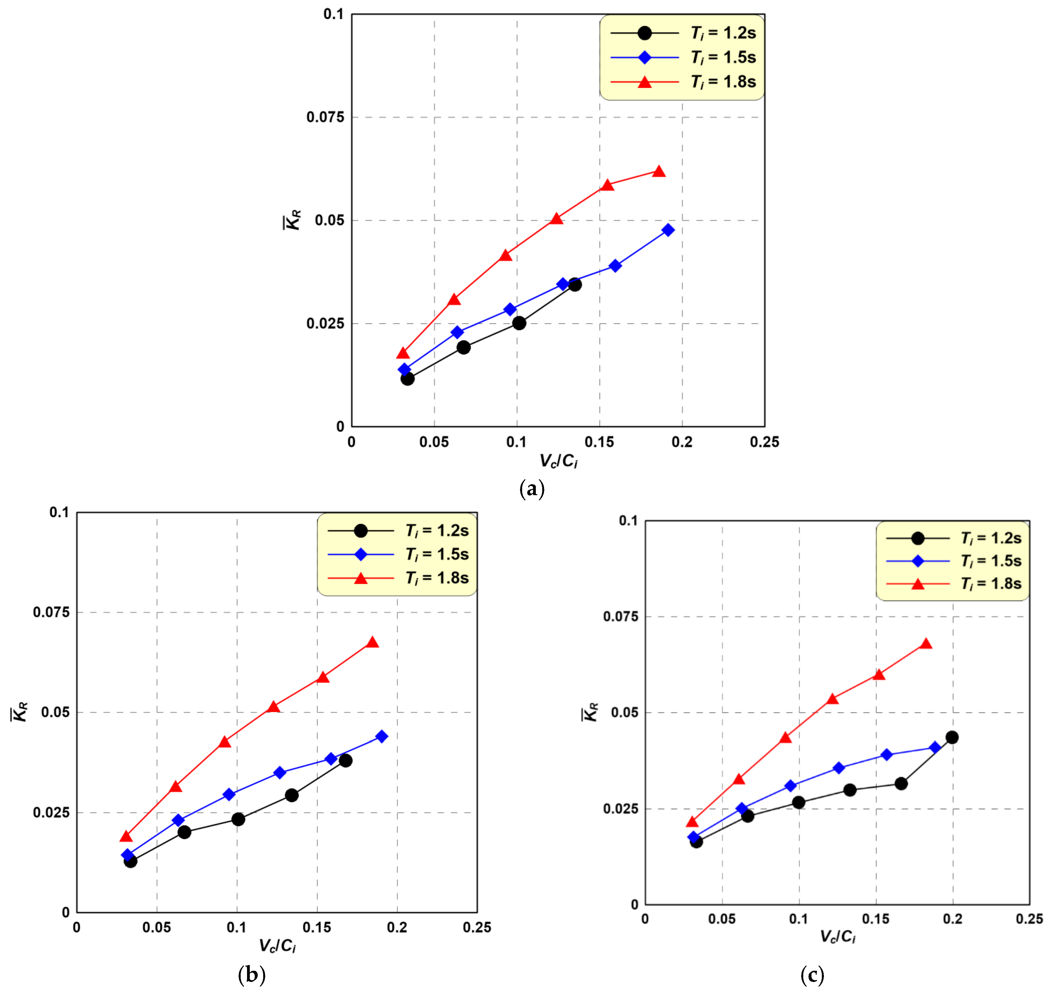 Water 12 00183 g016 Water 12 00183 g016