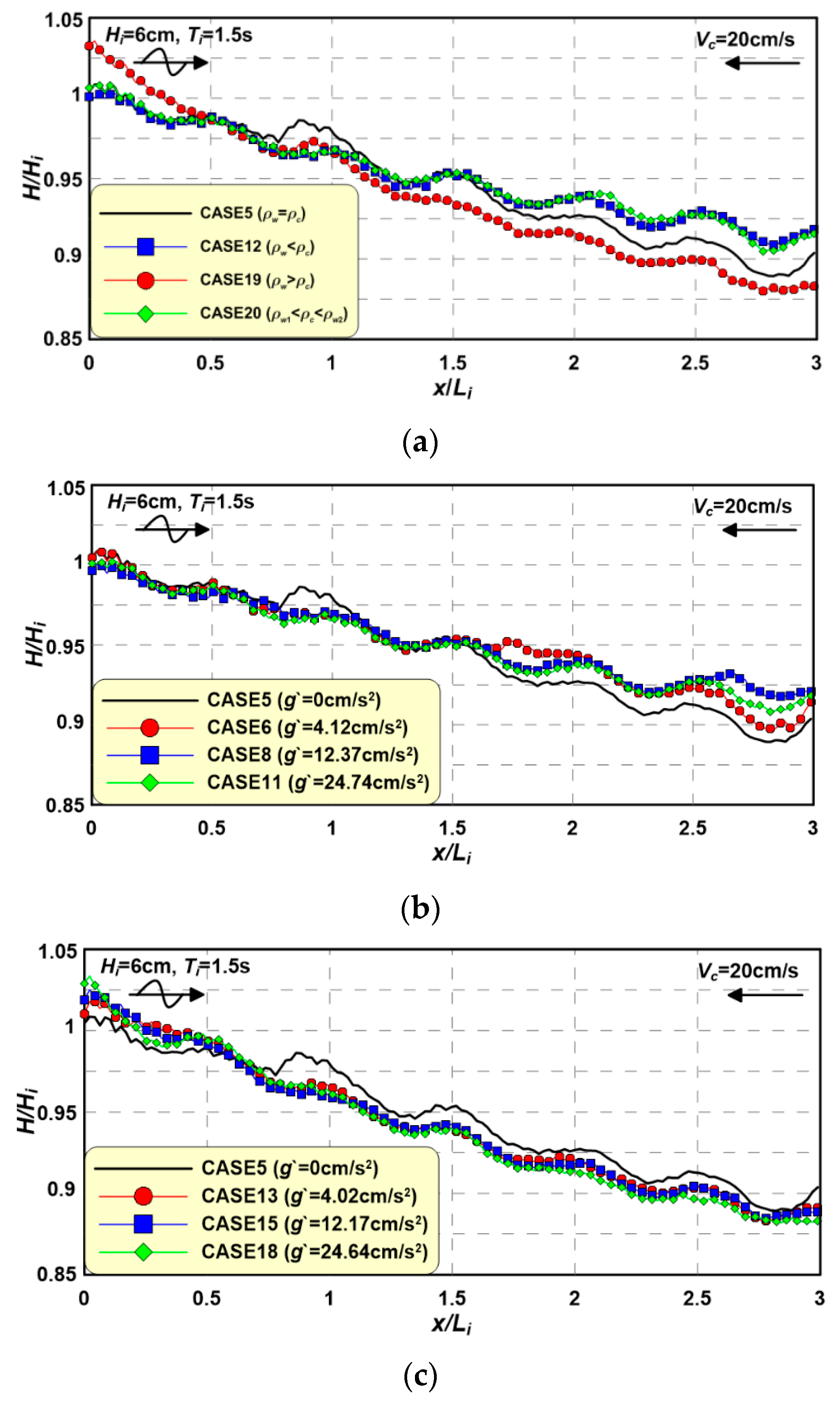 Water 12 00183 g020 Water 12 00183 g020