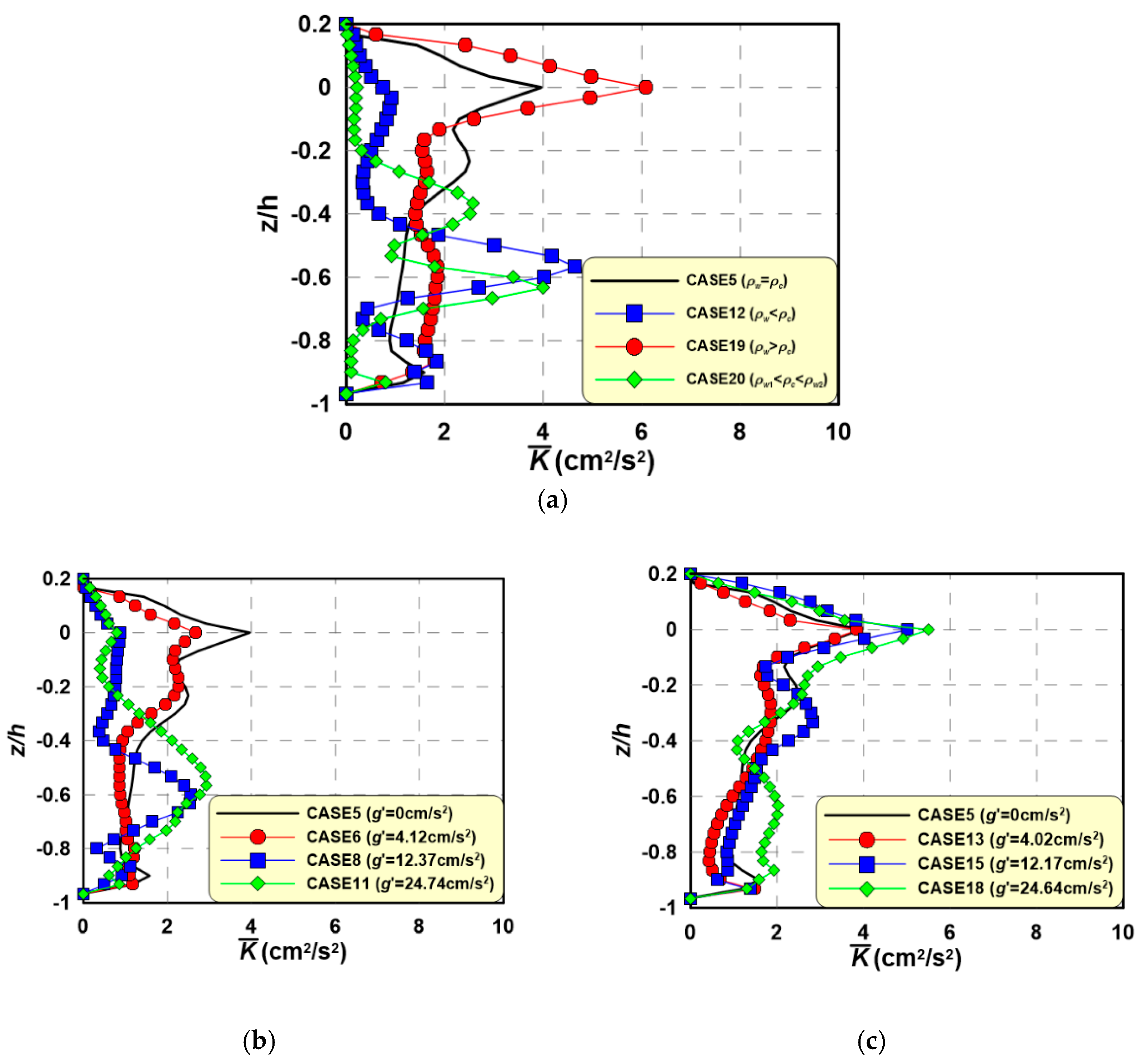 Water 12 00183 g021 Water 12 00183 g021