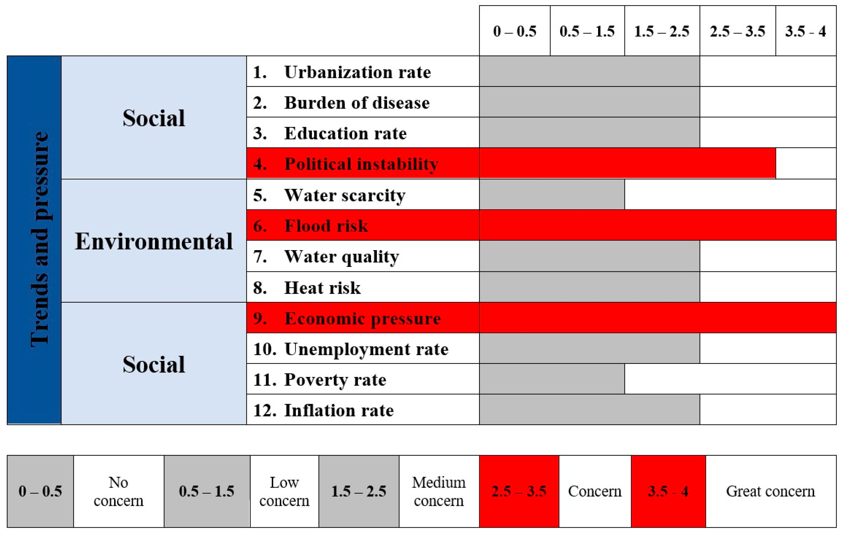 Water 12 00199 g002 Water 12 00199 g002