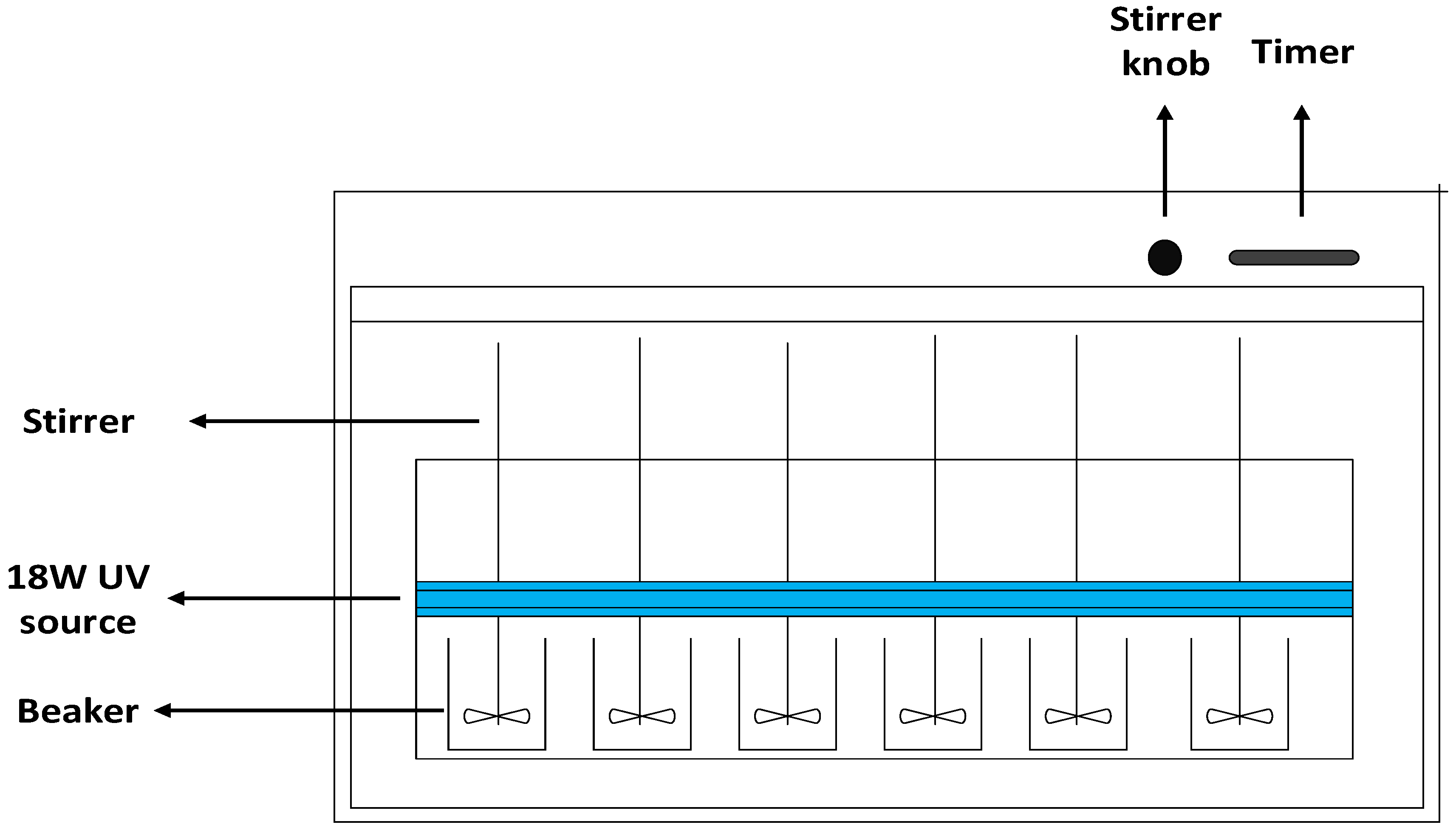 Water 12 00214 g003