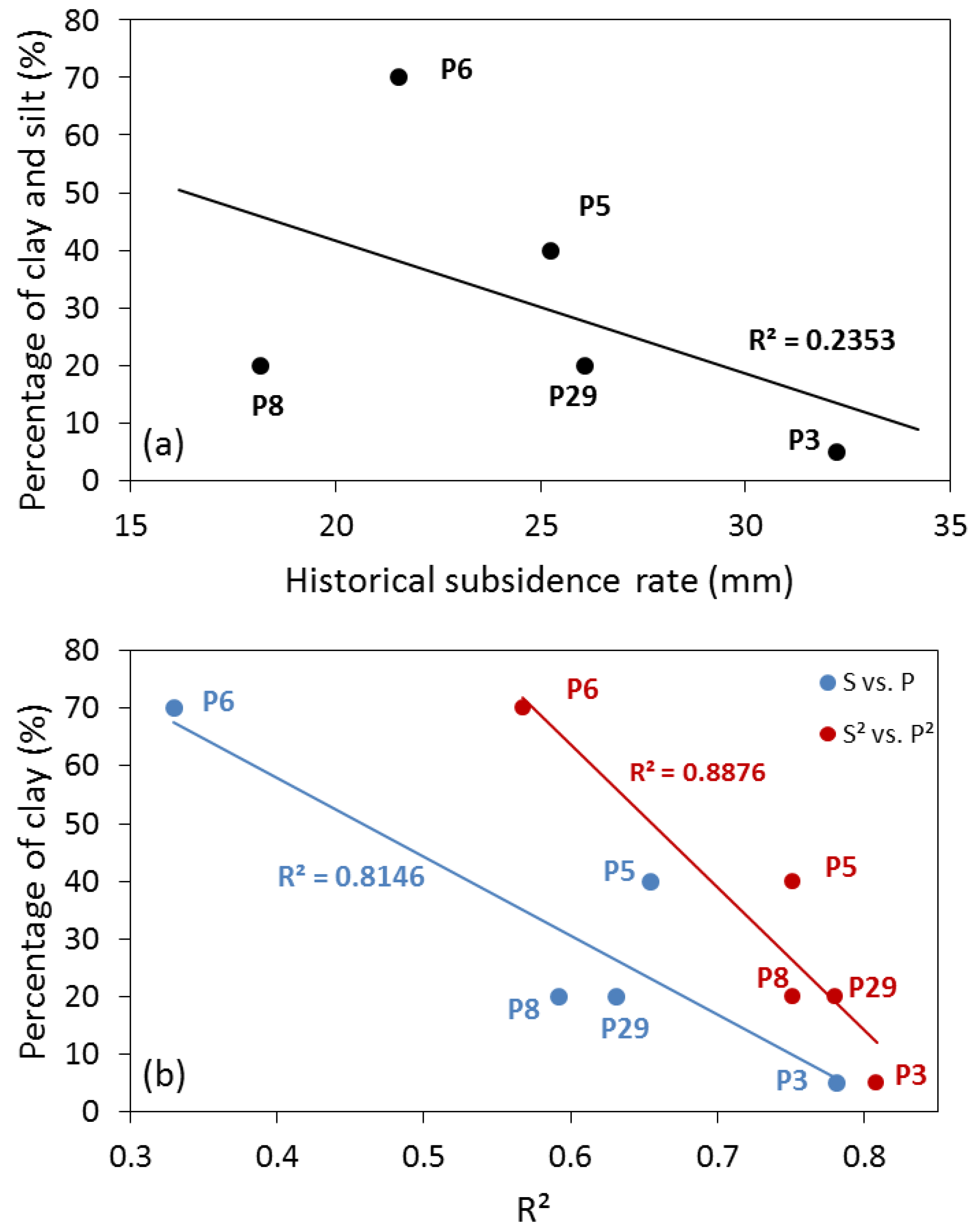 Water 12 00219 g008 Water 12 00219 g008