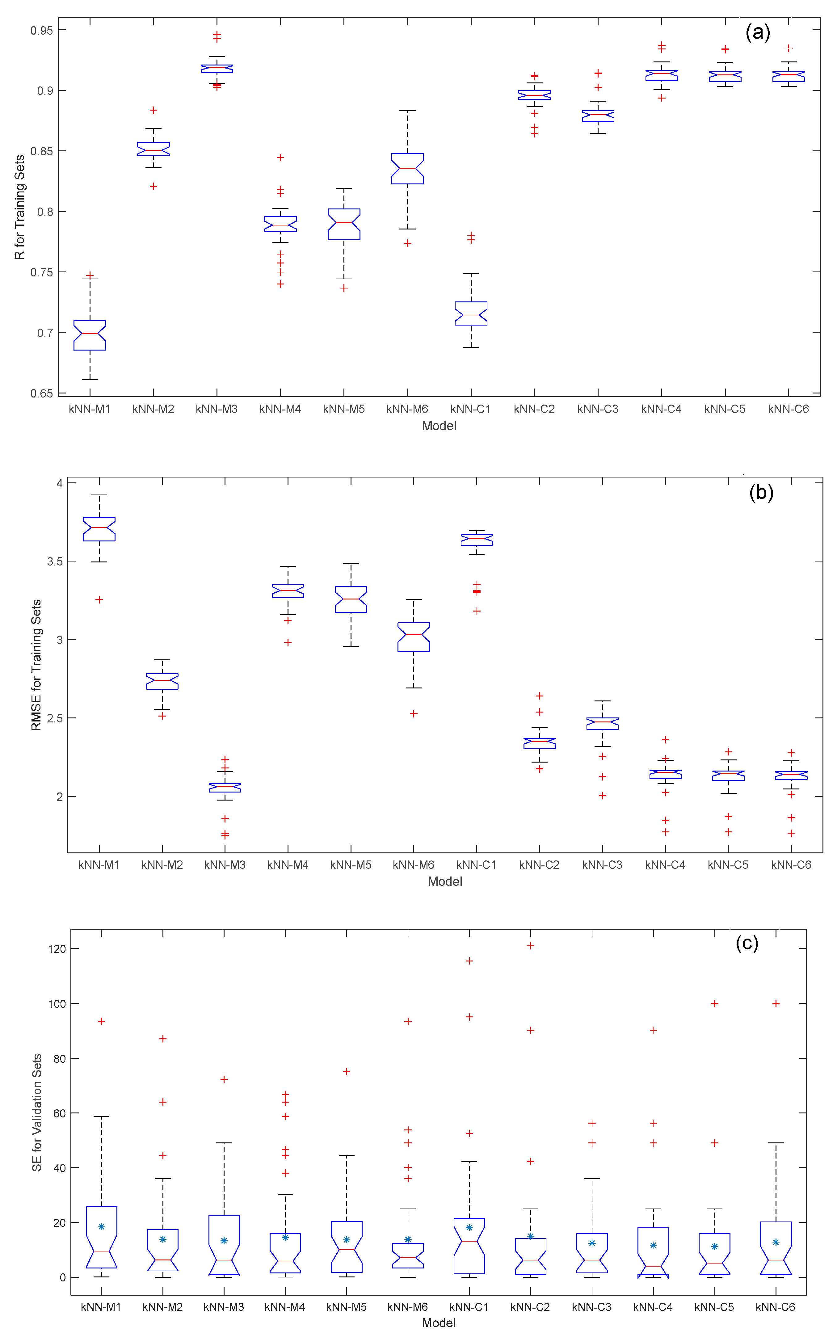 Water 12 00220 g004 Water 12 00220 g004
