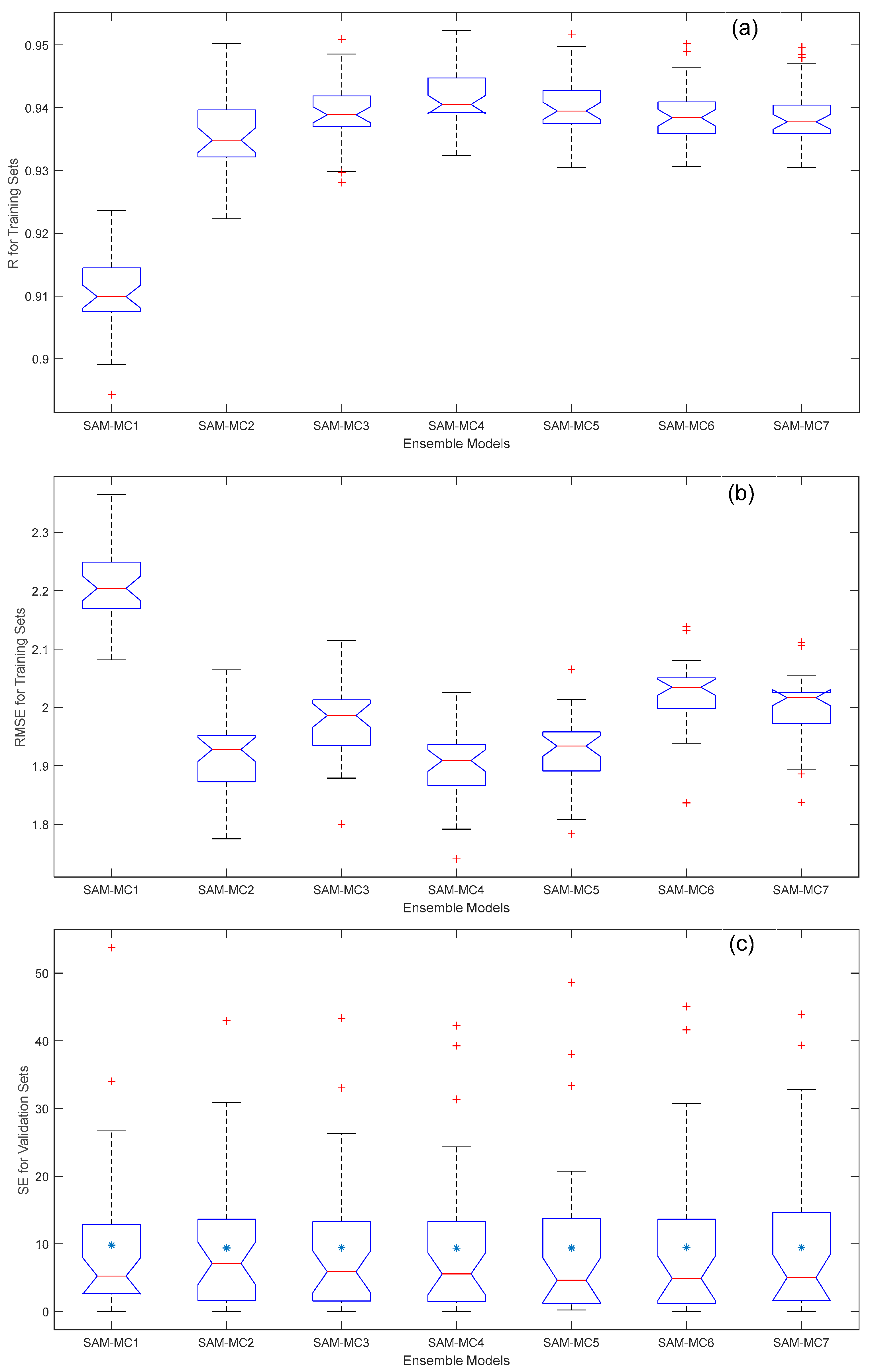 Water 12 00220 g006 Water 12 00220 g006