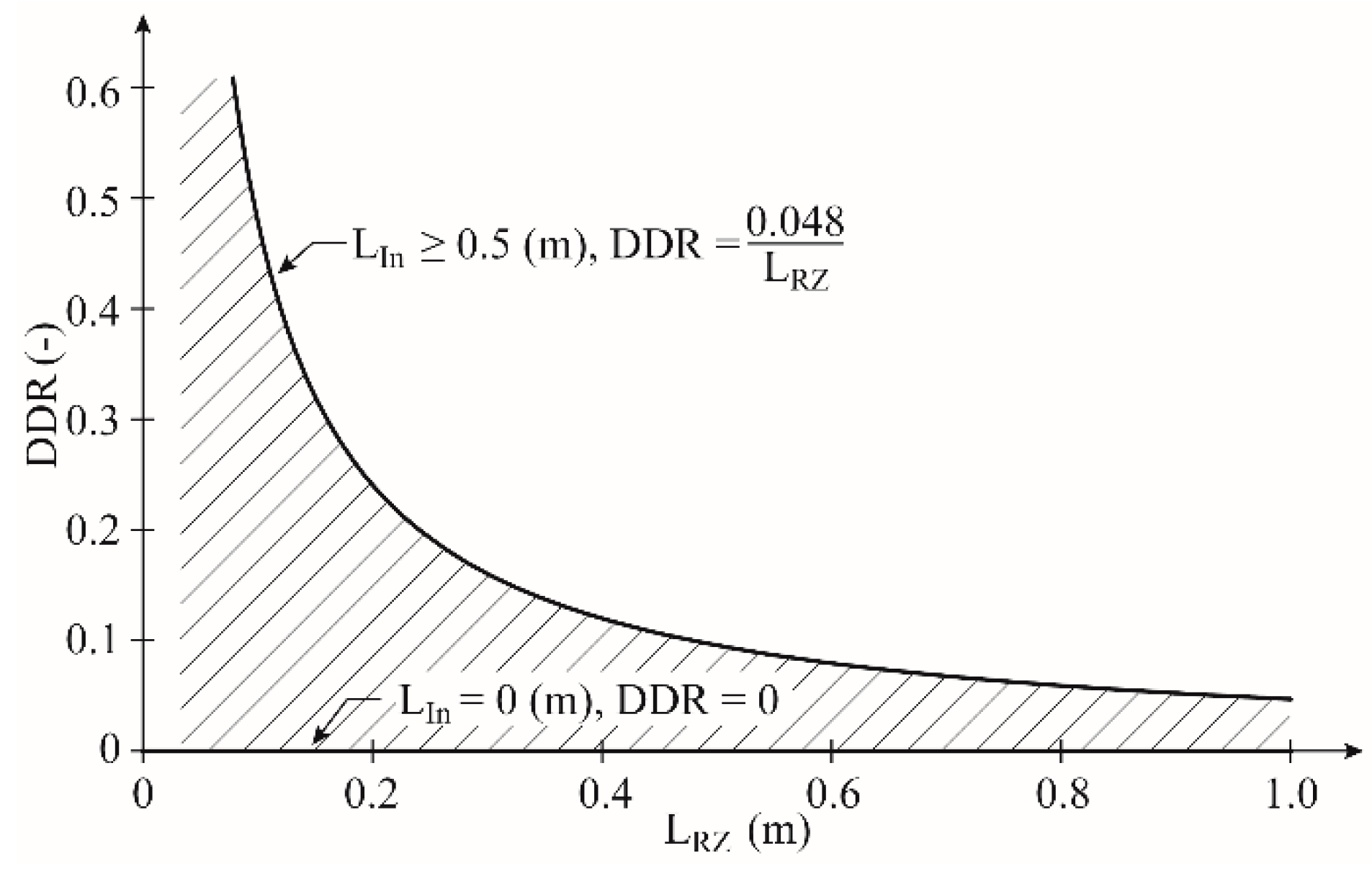 Water 12 00231 g008 550