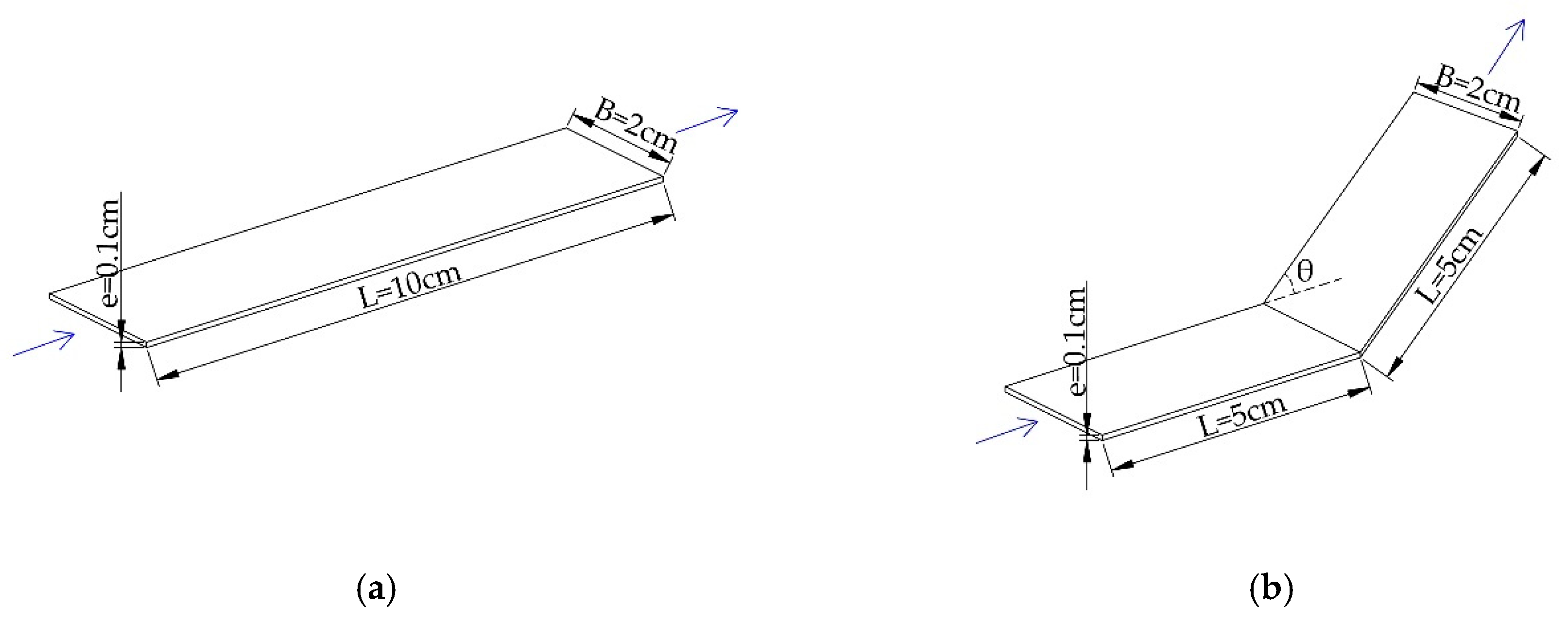 Water 12 00232 g002 Water 12 00232 g002