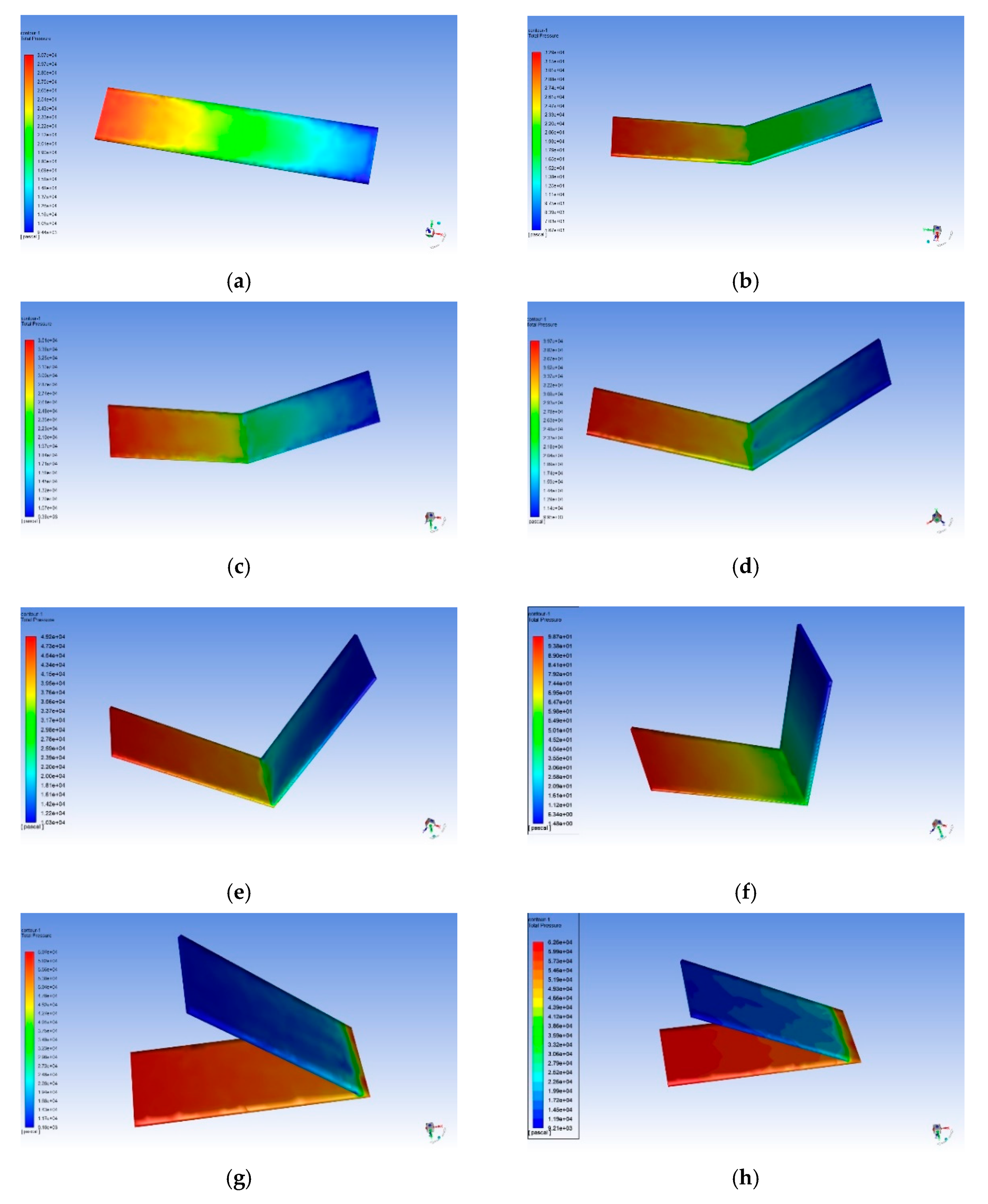 Water 12 00232 g005 Water 12 00232 g005